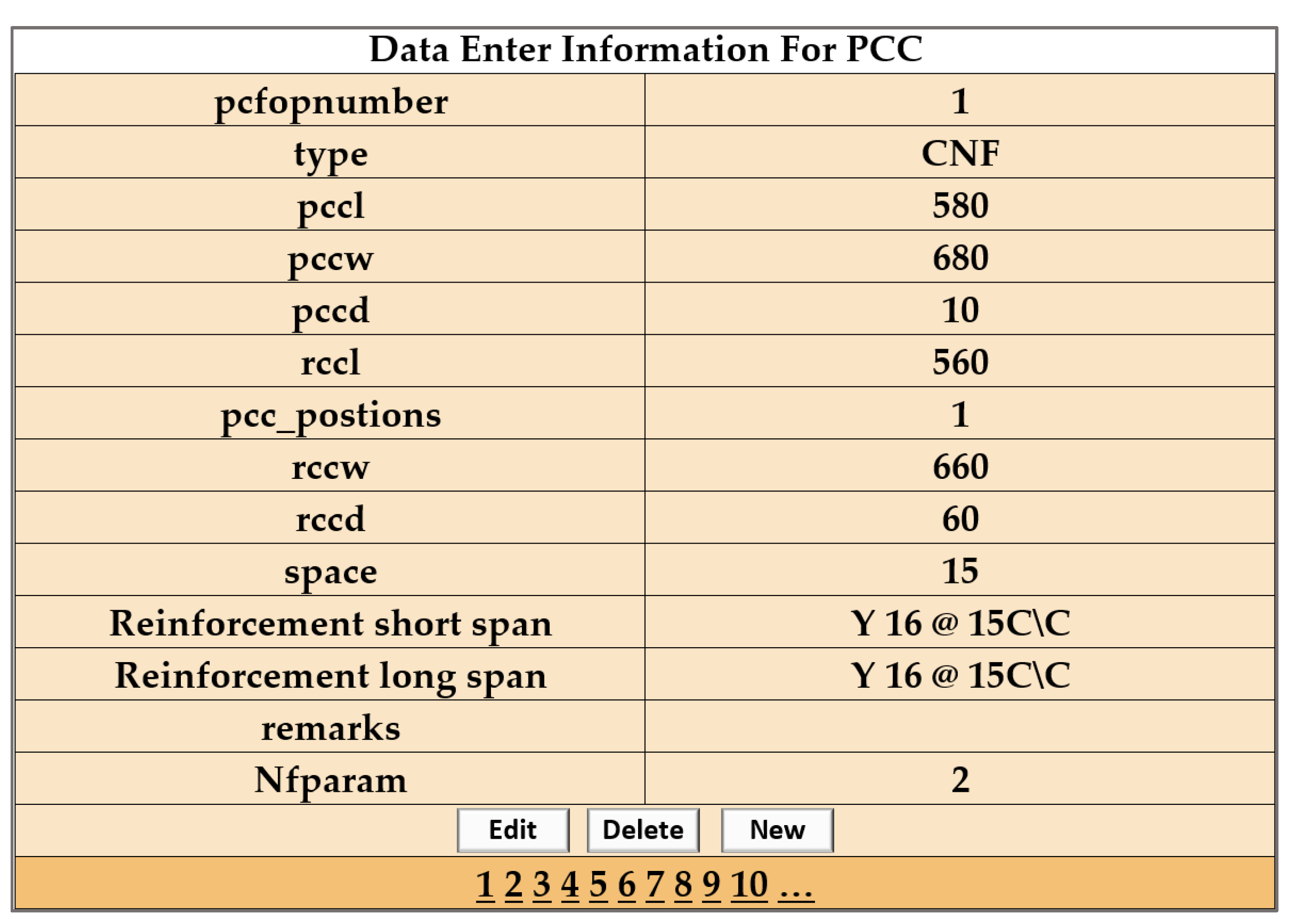 Infrastructures 05 00045 g012