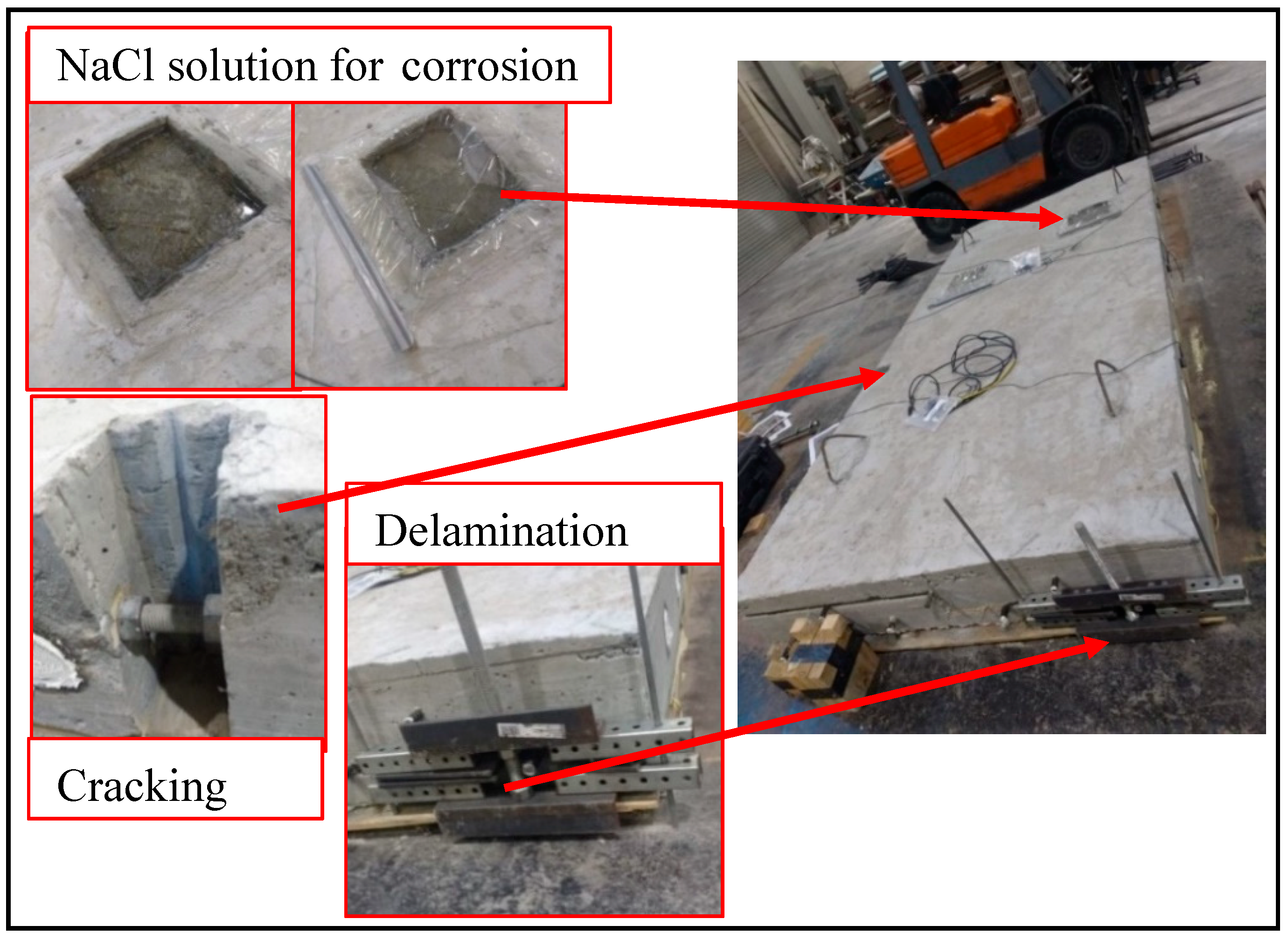 Infrastructures 05 00049 g004 550