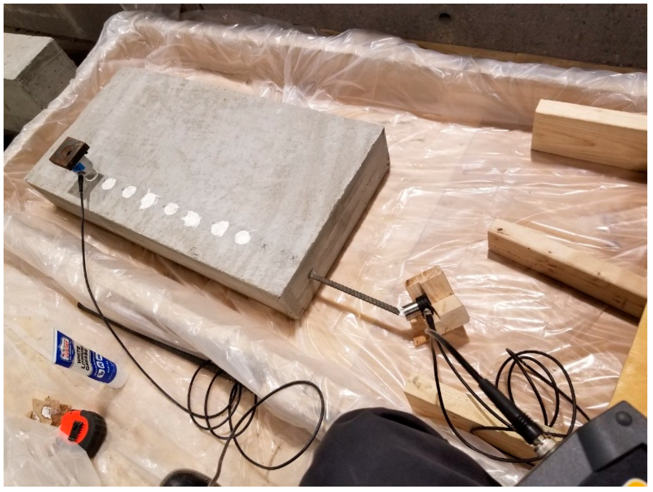 Infrastructures 05 00049 g007 550