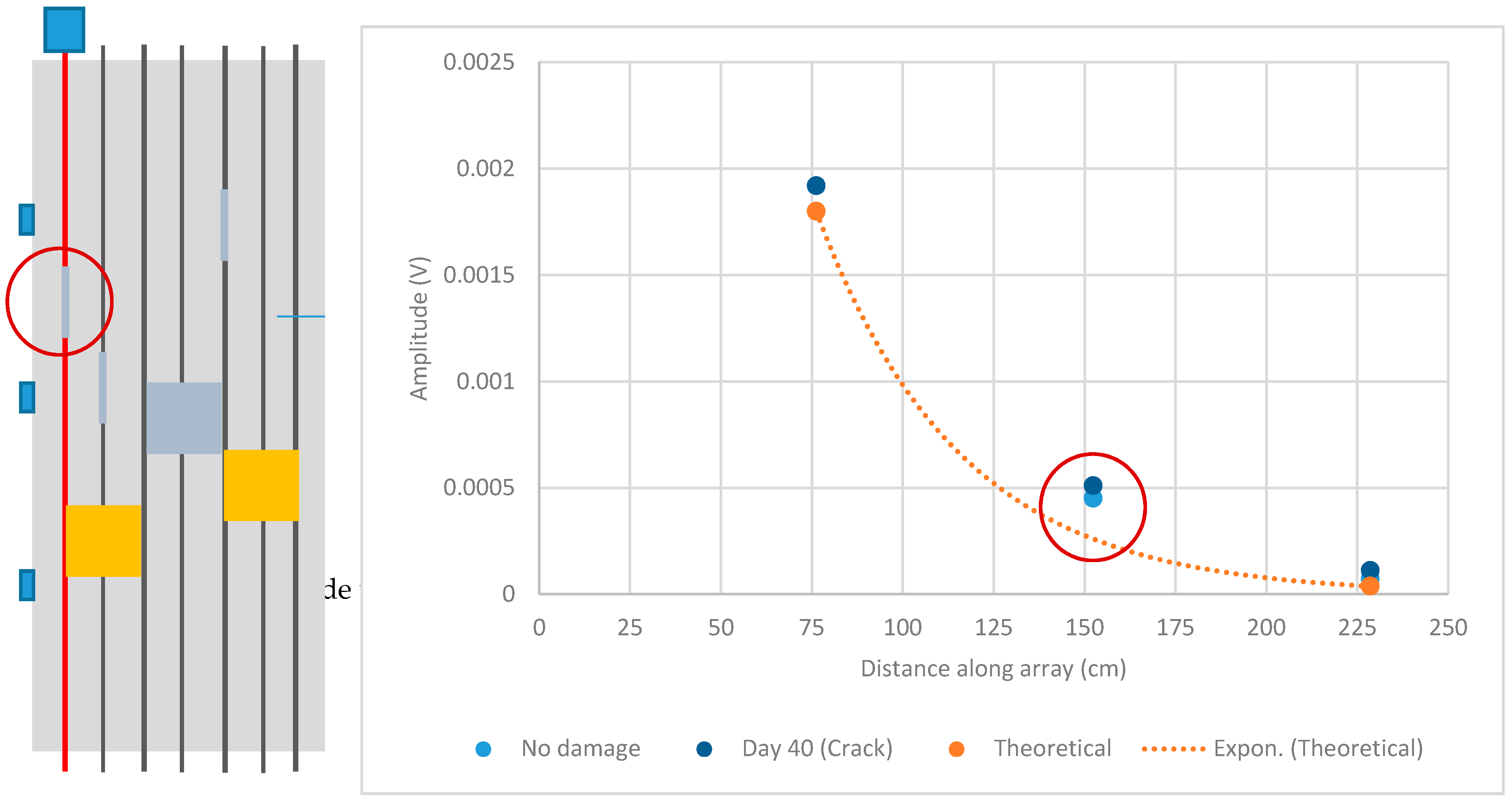 Infrastructures 05 00049 g014 550