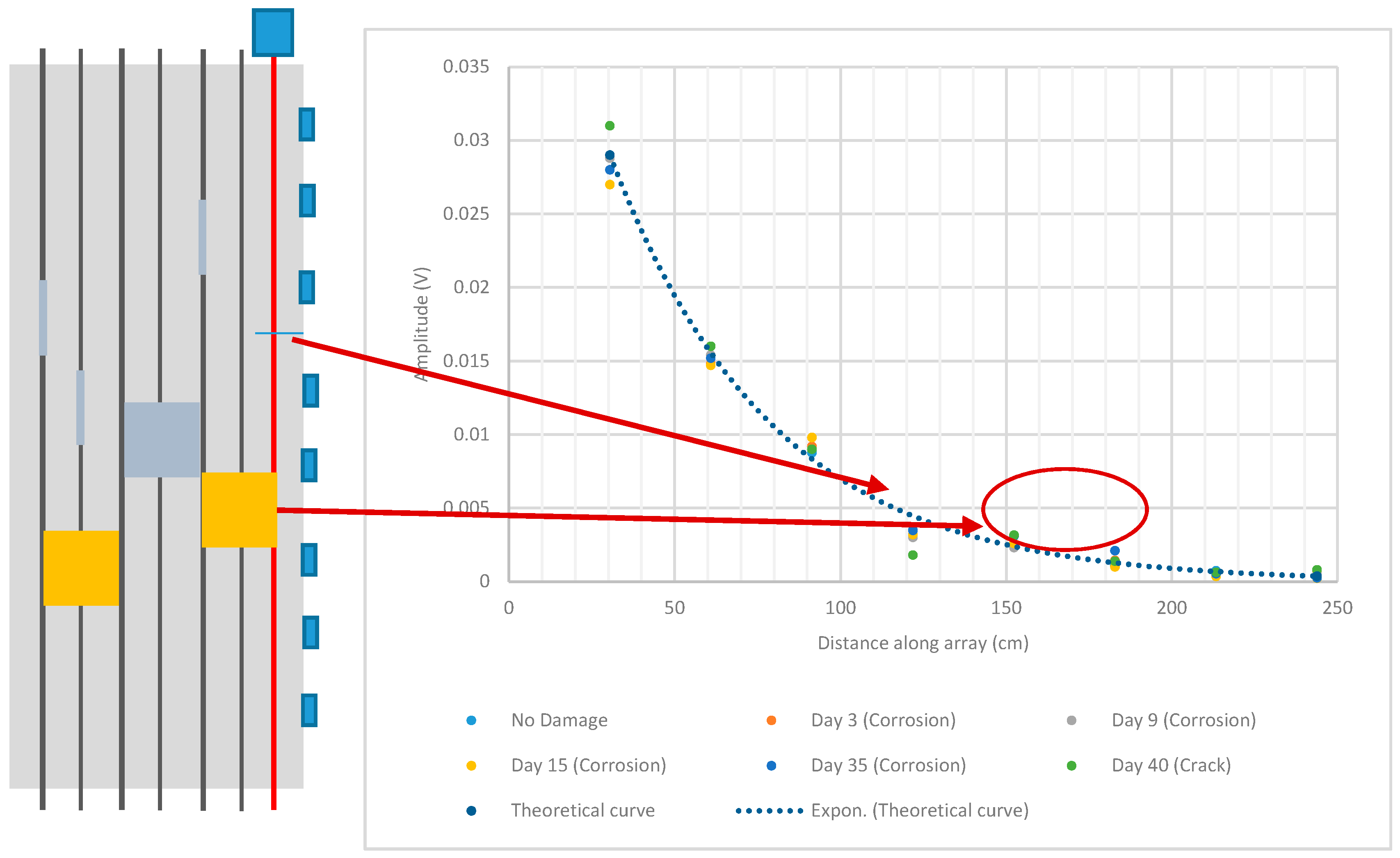 Infrastructures 05 00049 g015 550