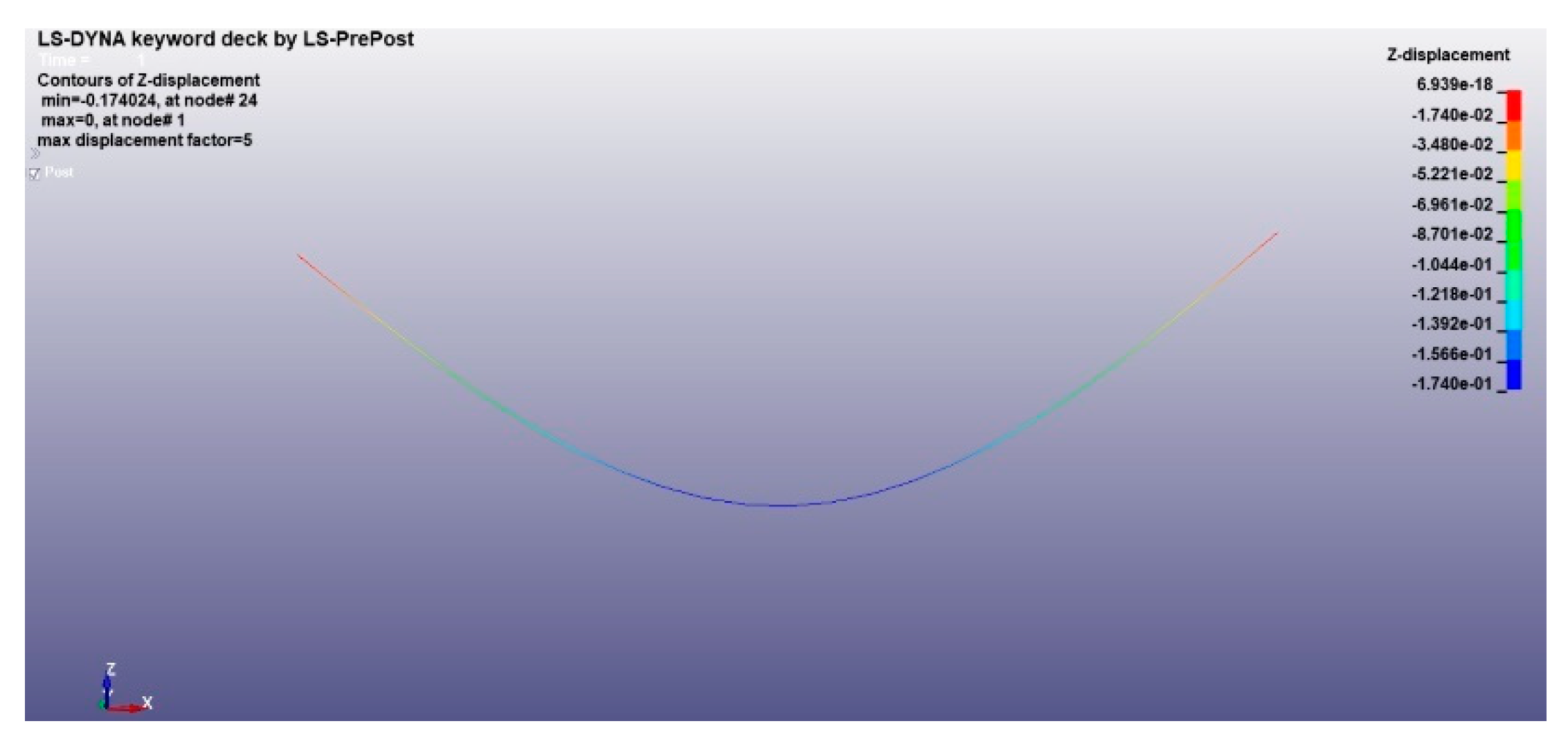 Infrastructures 05 00050 g014 Infrastructures 05 00050 g014