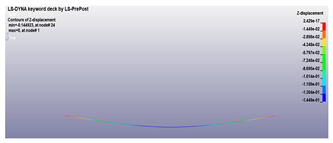 Infrastructures 05 00050 i001 Infrastructures 05 00050 i001