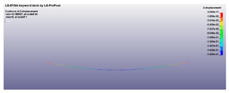 Infrastructures 05 00050 i003 Infrastructures 05 00050 i003