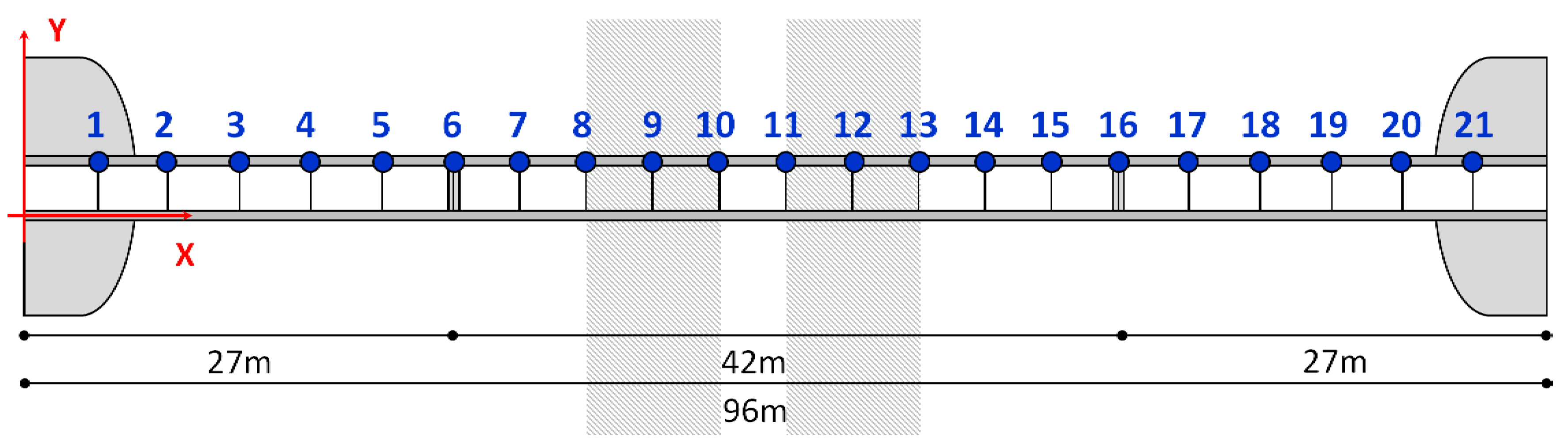 Infrastructures 05 00051 g002 Infrastructures 05 00051 g002