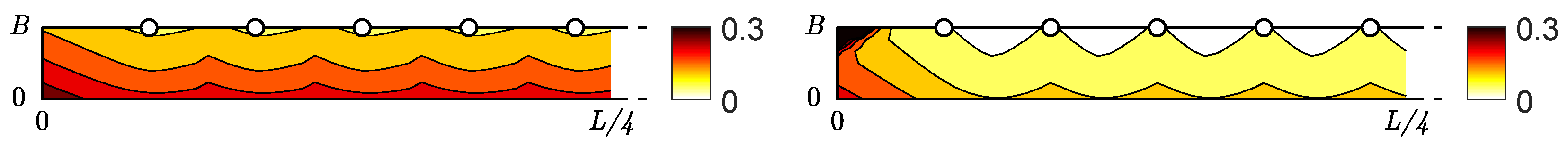 Infrastructures 05 00051 g020 Infrastructures 05 00051 g020