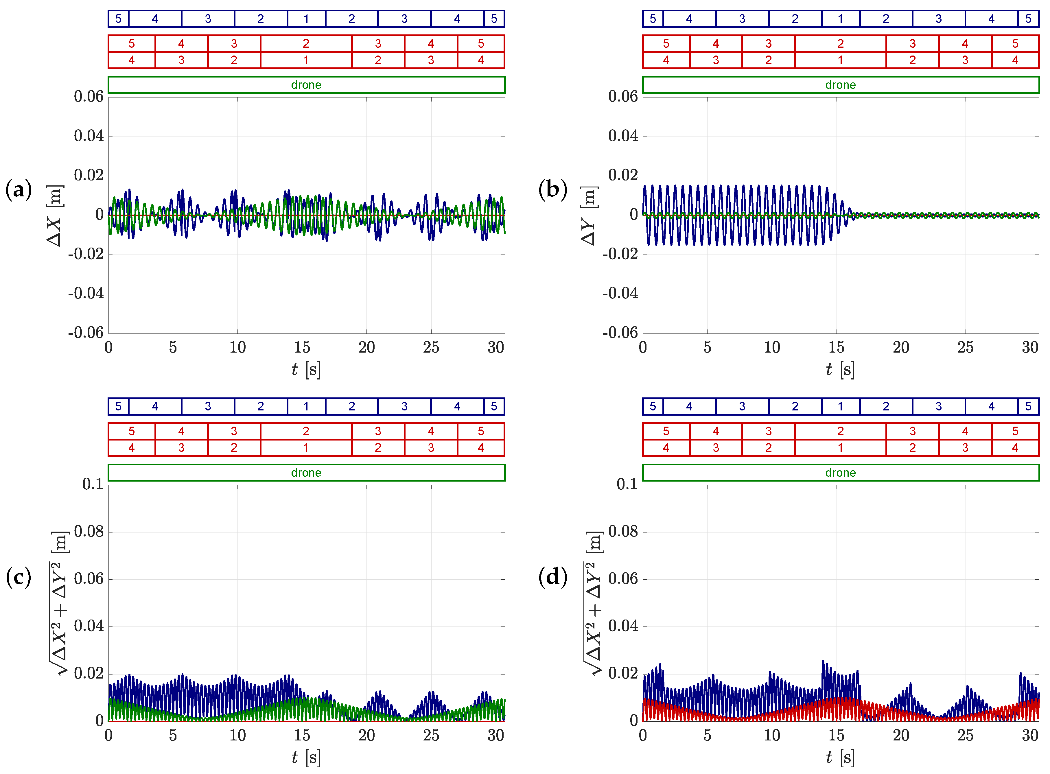 Infrastructures 05 00051 g026 Infrastructures 05 00051 g026