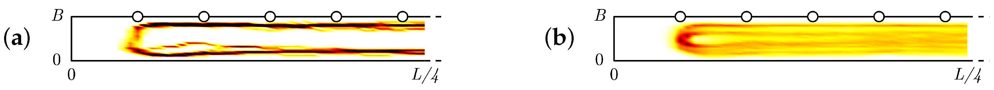 Infrastructures 05 00051 g027 Infrastructures 05 00051 g027