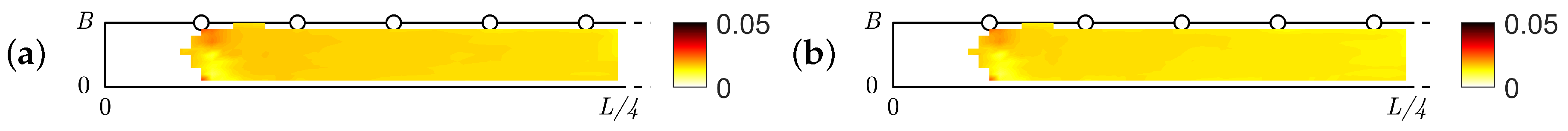 Infrastructures 05 00051 g030 Infrastructures 05 00051 g030