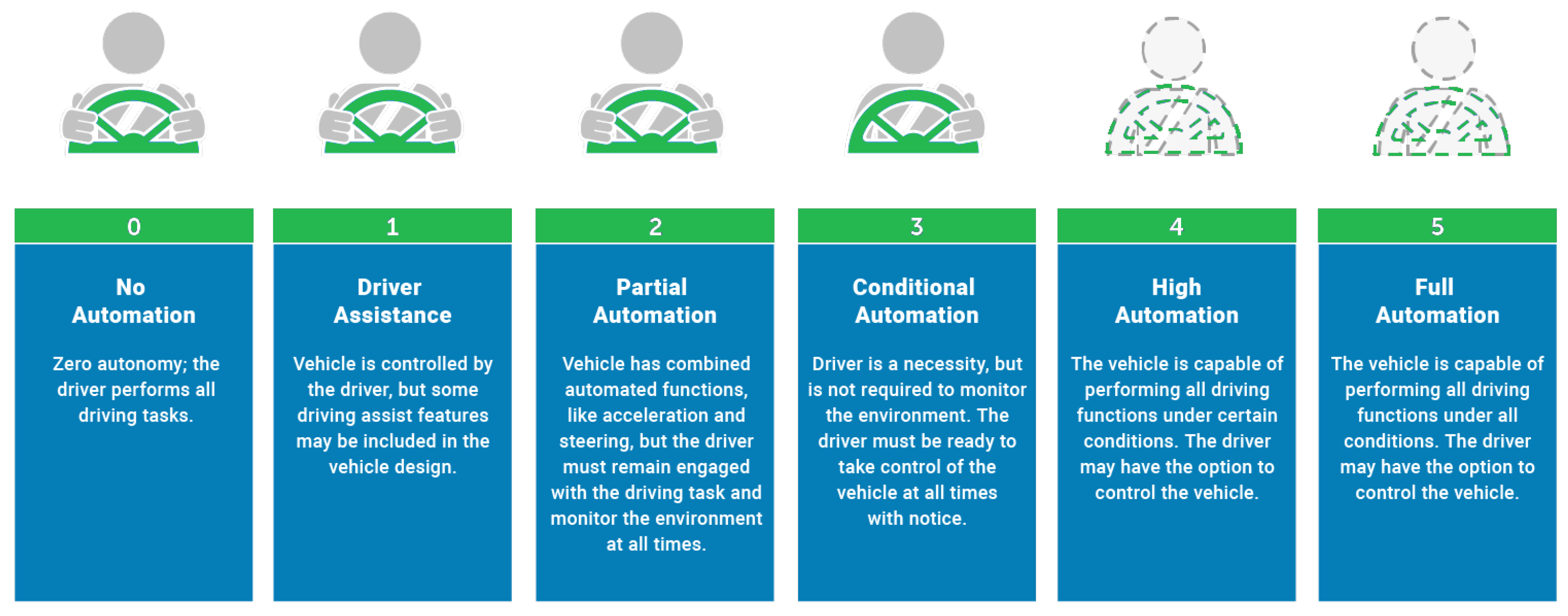 Infrastructures 05 00053 g001