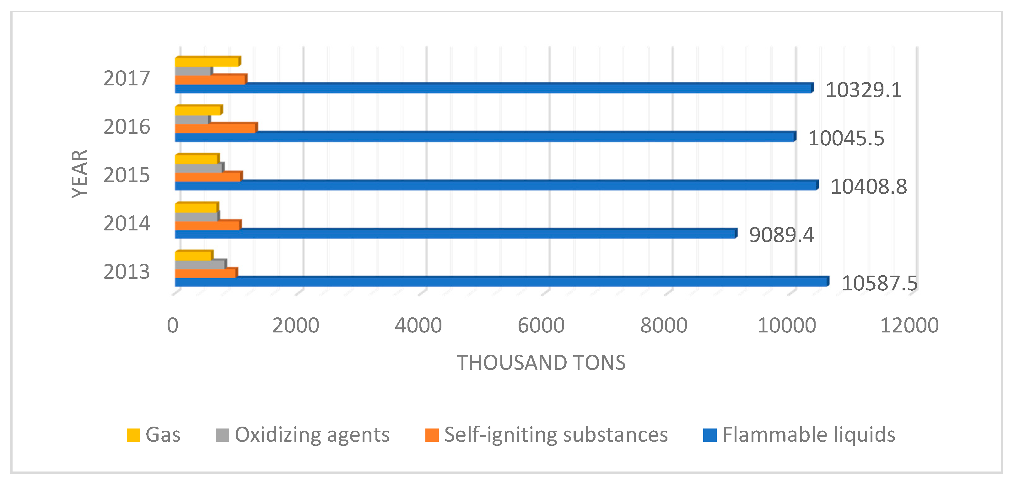 Infrastructures 05 00054 g001