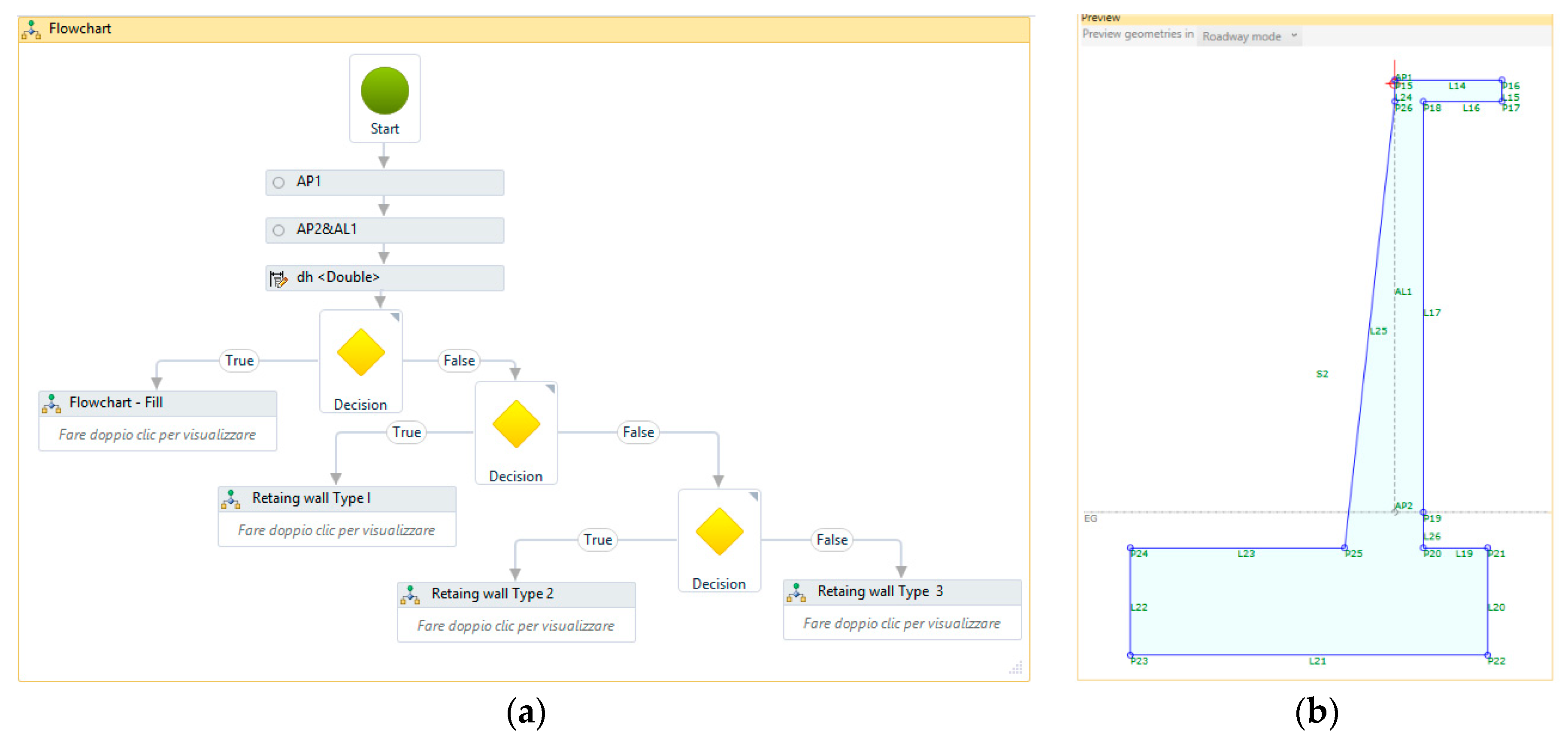 Infrastructures 05 00059 g012