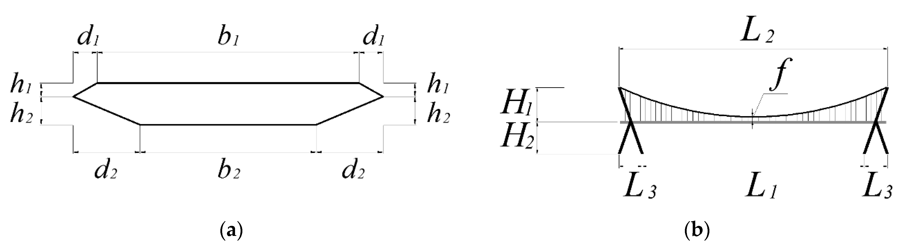 Infrastructures 05 00060 g002