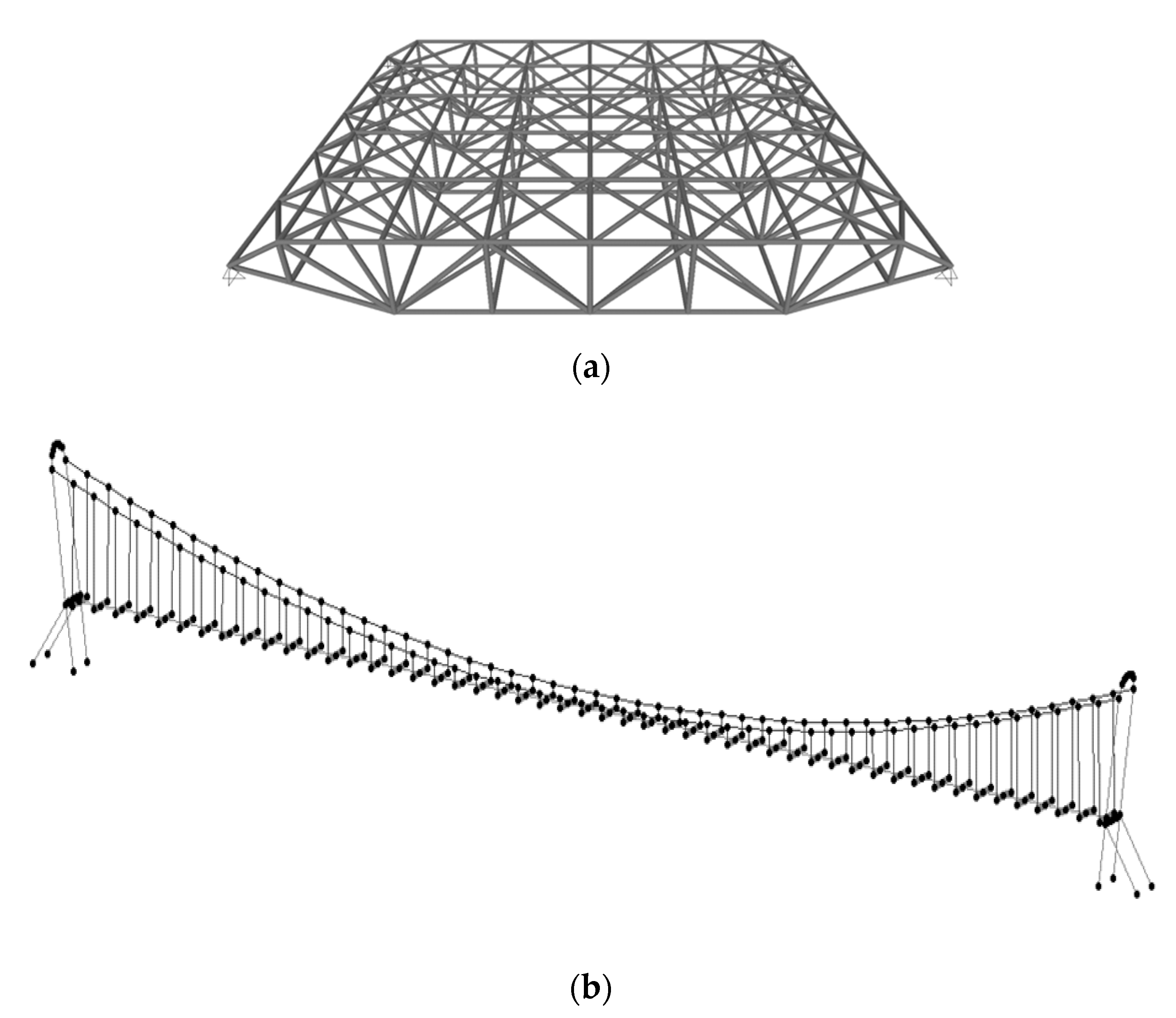 Infrastructures 05 00060 g006a