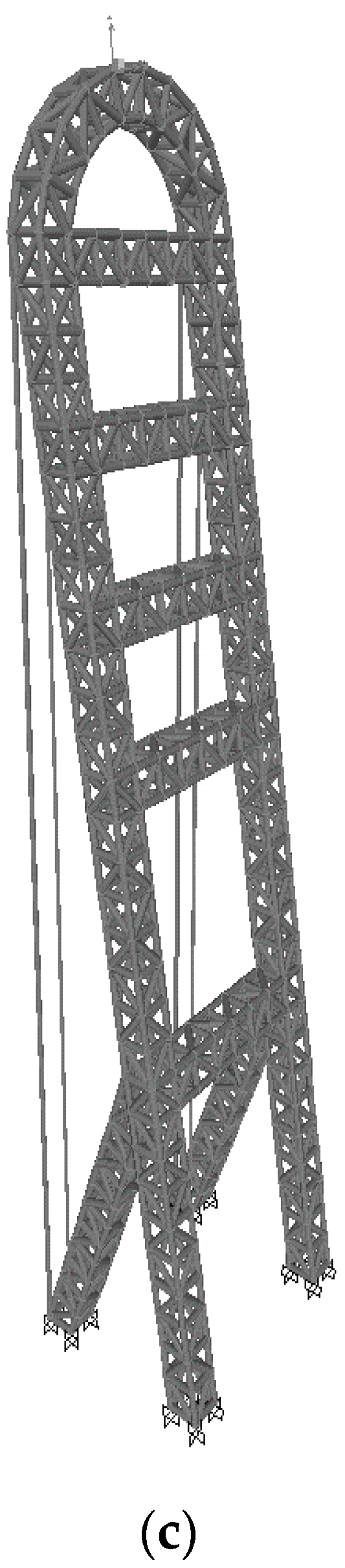 Infrastructures 05 00060 g006b