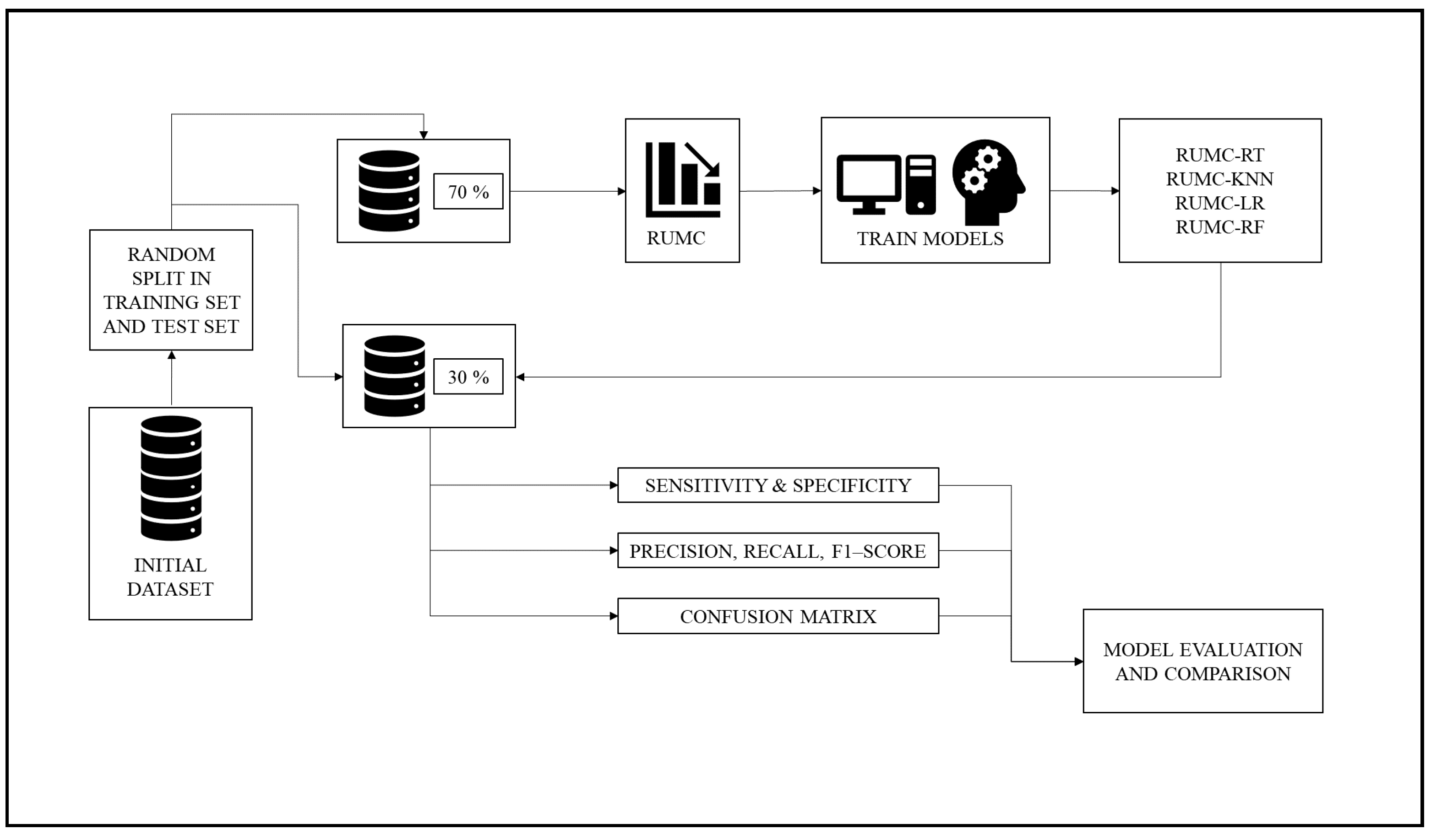 Infrastructures 05 00061 g002