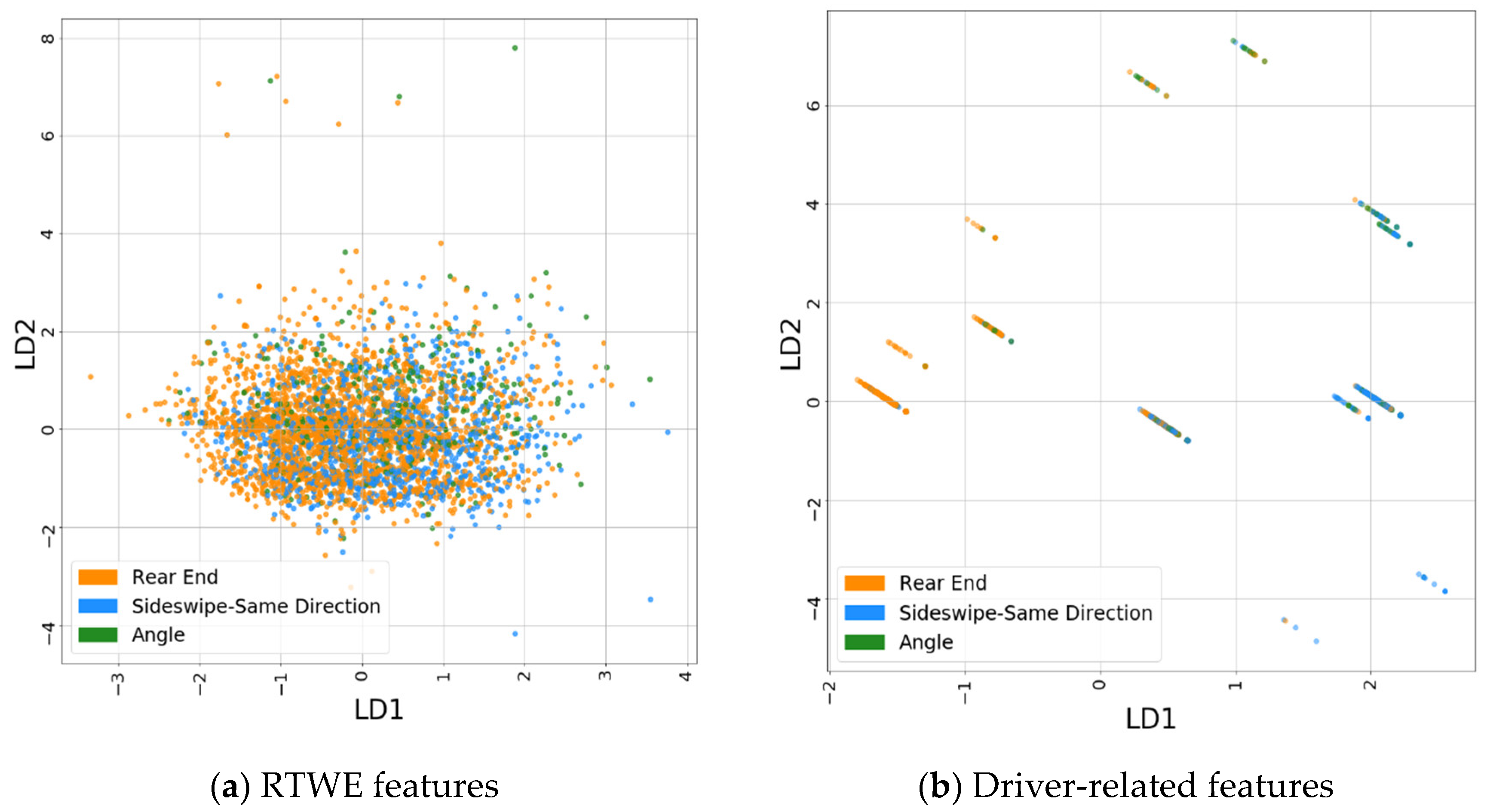 Infrastructures 05 00062 g006