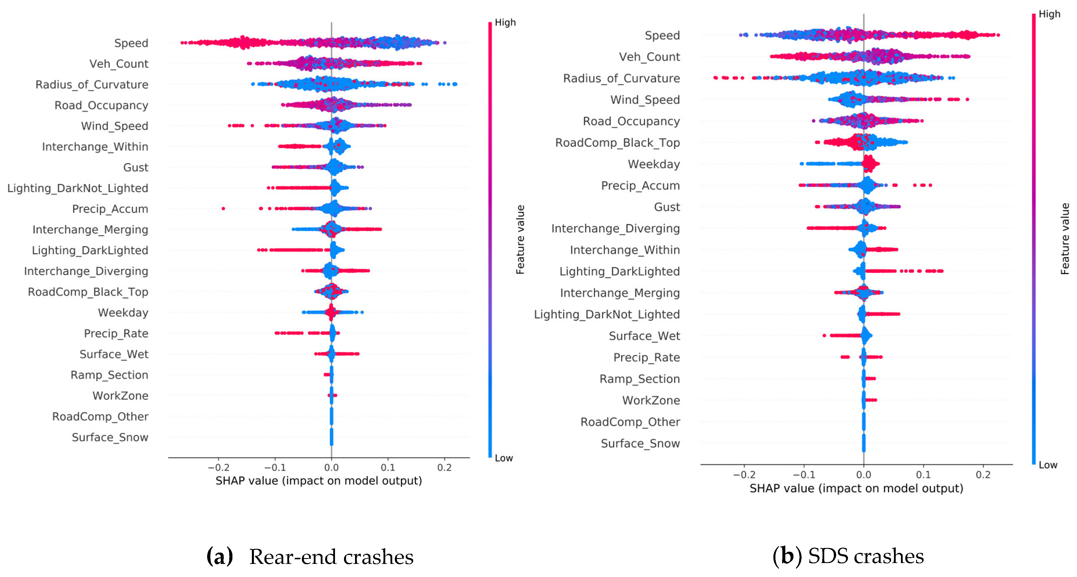 Infrastructures 05 00062 g009a