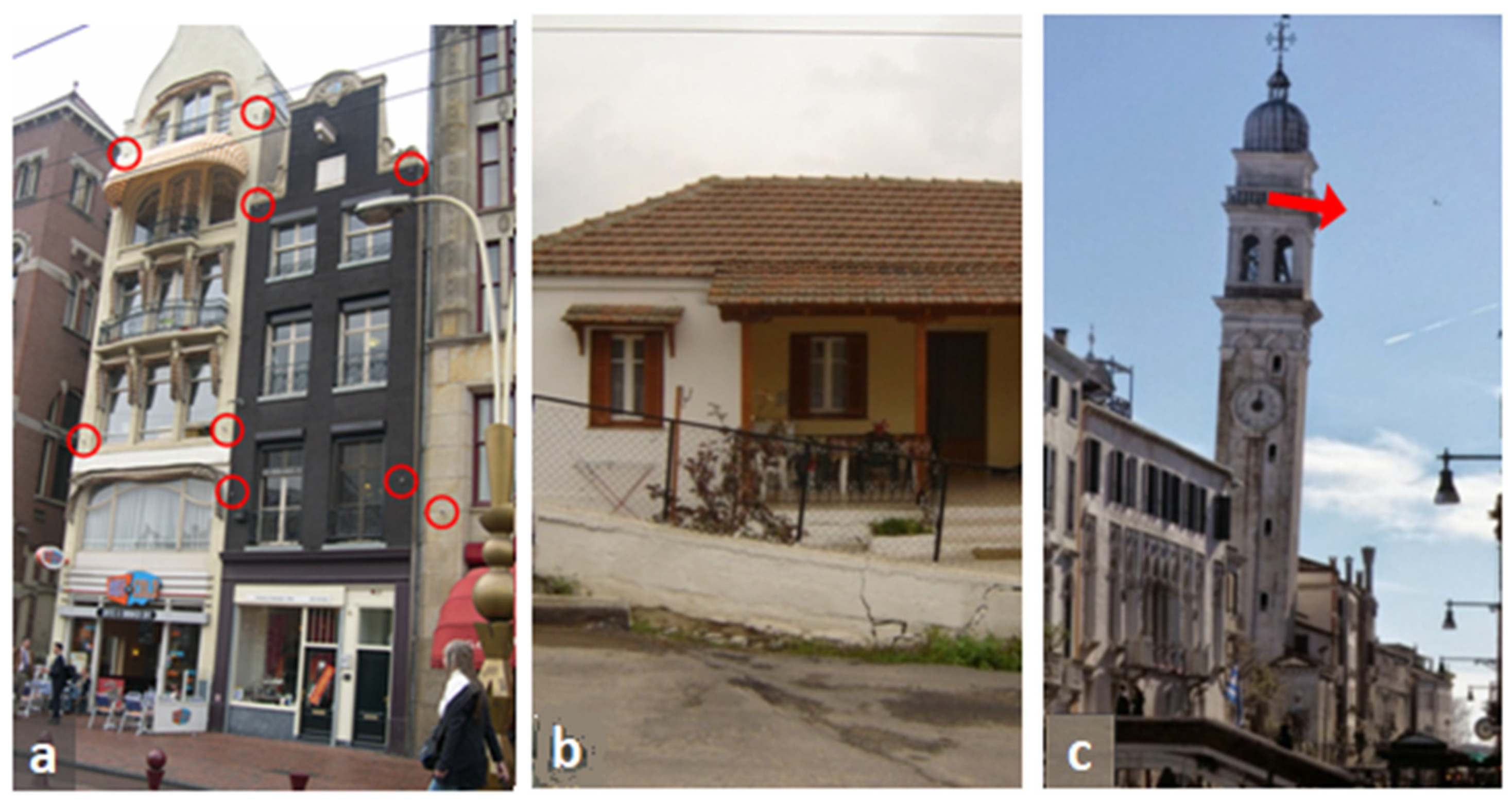 Infrastructures Free Full Text Ground Loss And Static Soil Structure Interaction During Urban Tunnel Excavation Evidence From The Excavation Of The Athens Metro Html Infrastructures Free Full Text Ground Loss And Static Soil Structure Interaction During Urban Tunnel Excavation Evidence From The Excavation Of The Athens Metro Html