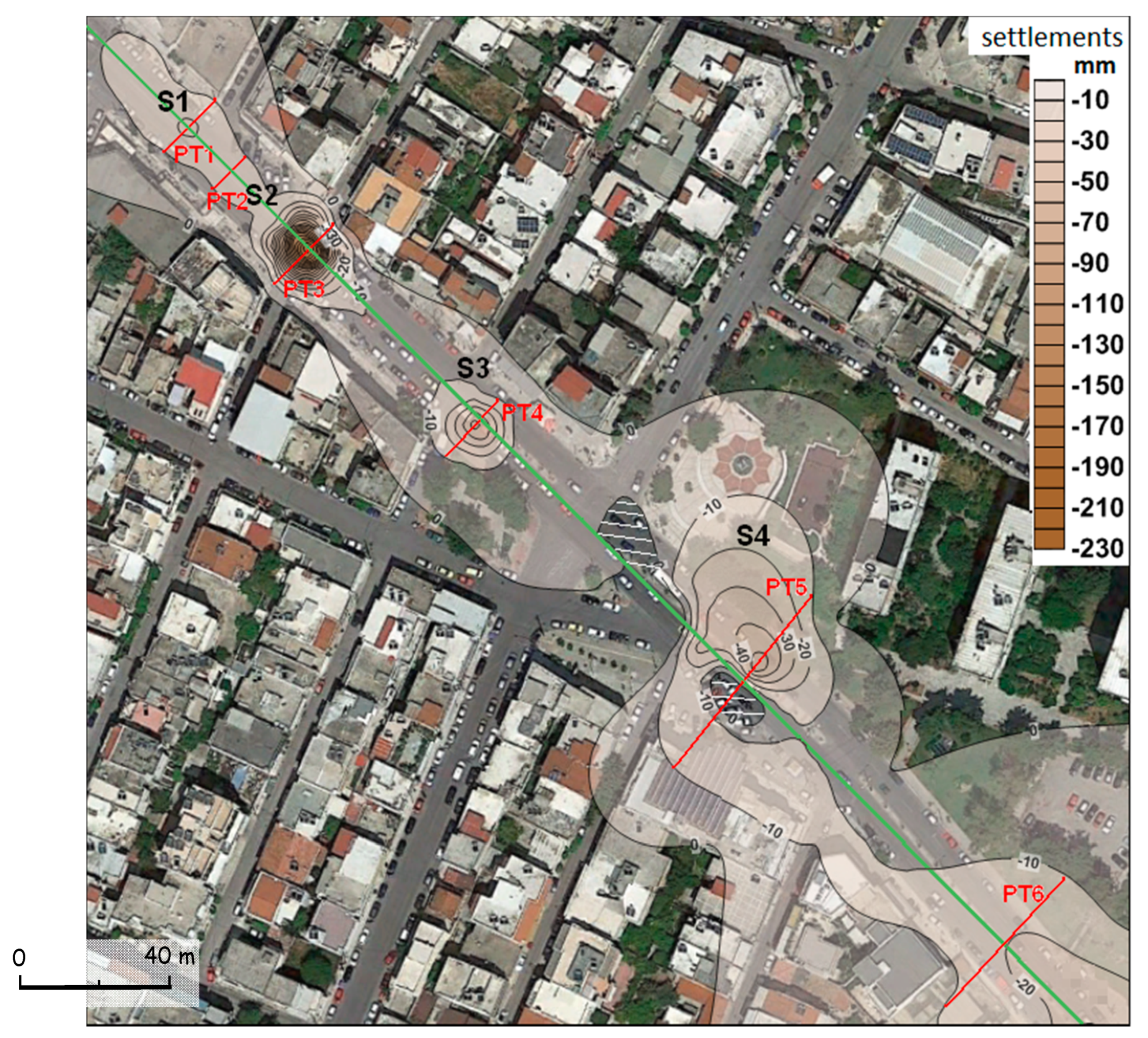 Infrastructures 05 00064 g007 Infrastructures 05 00064 g007