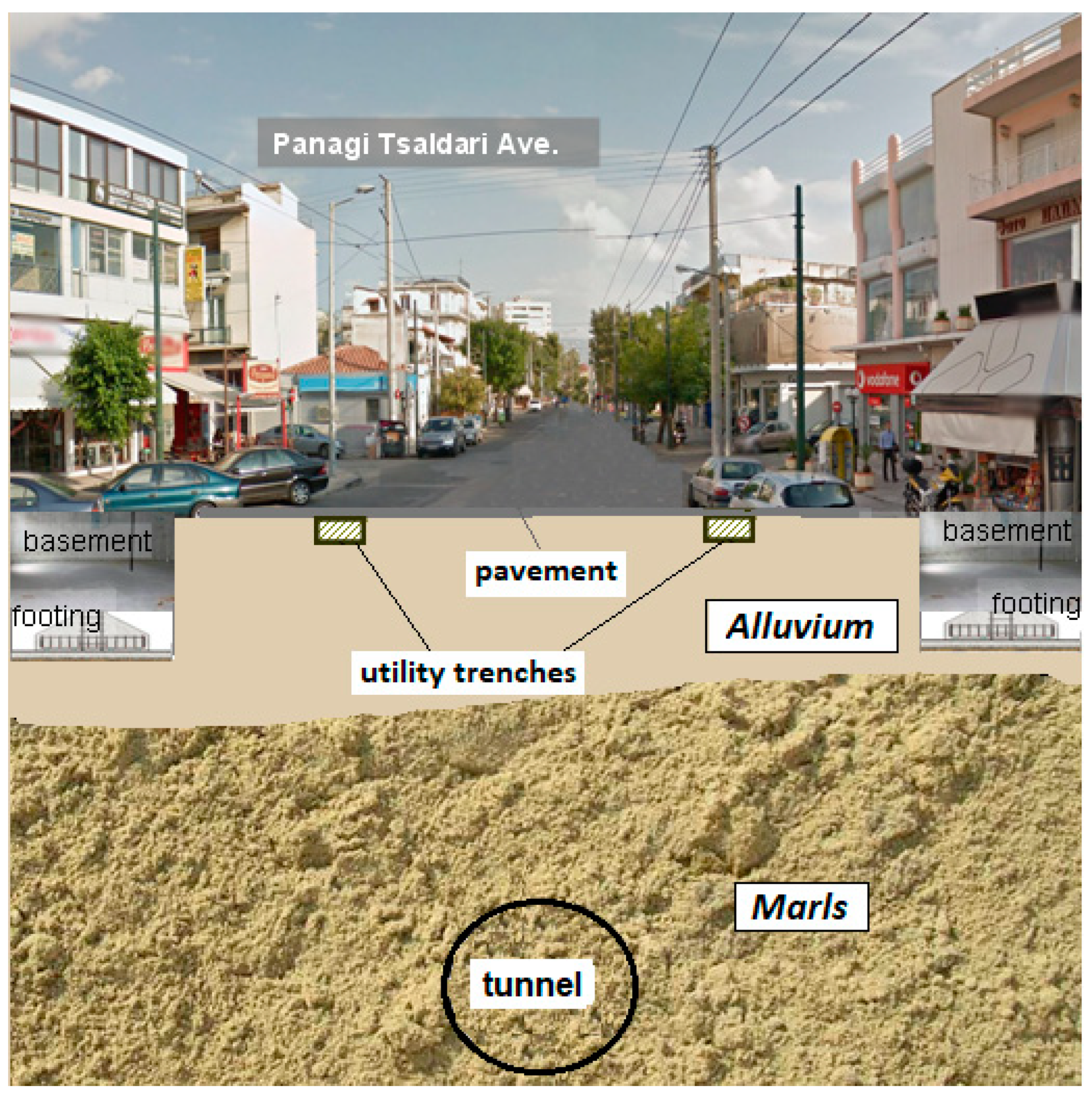 Infrastructures 05 00064 g008 Infrastructures 05 00064 g008