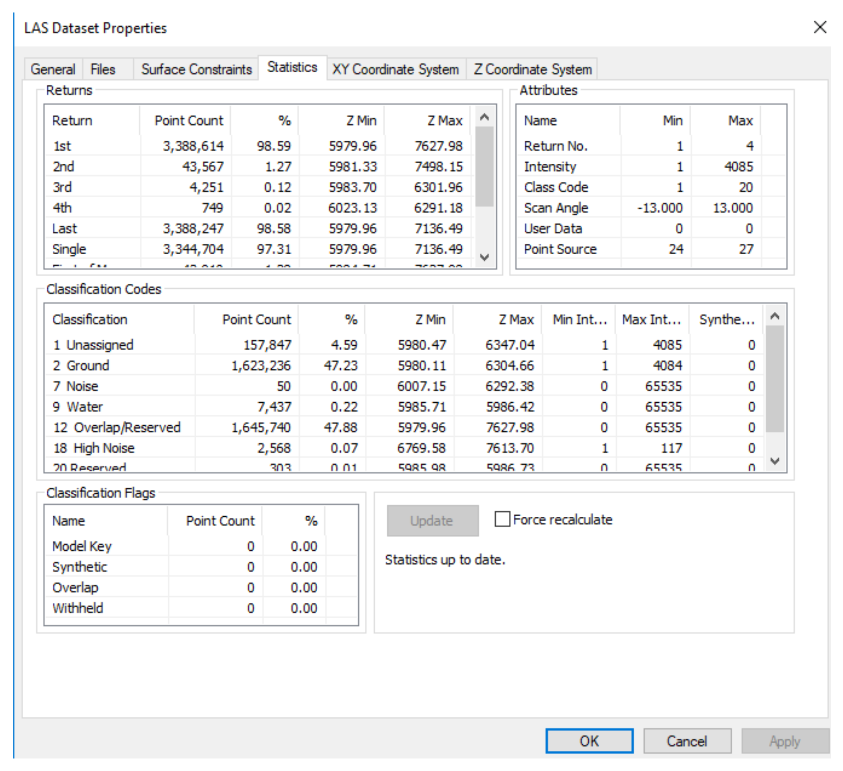 Infrastructures 05 00065 g002