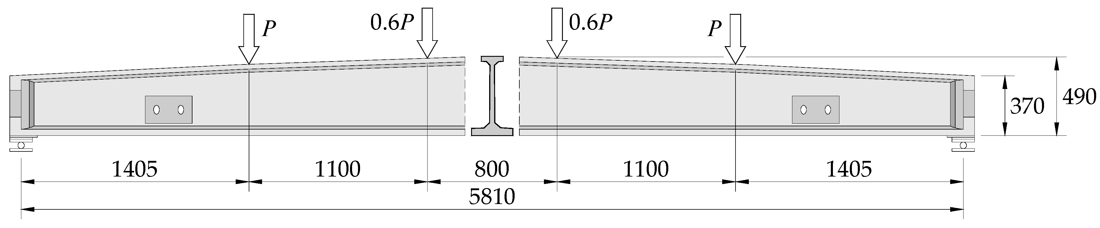 Infrastructures 05 00069 g010 550
