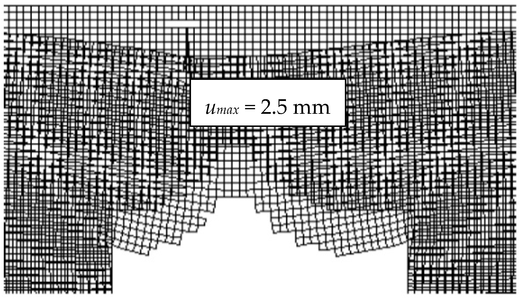 Infrastructures 05 00069 g030 550