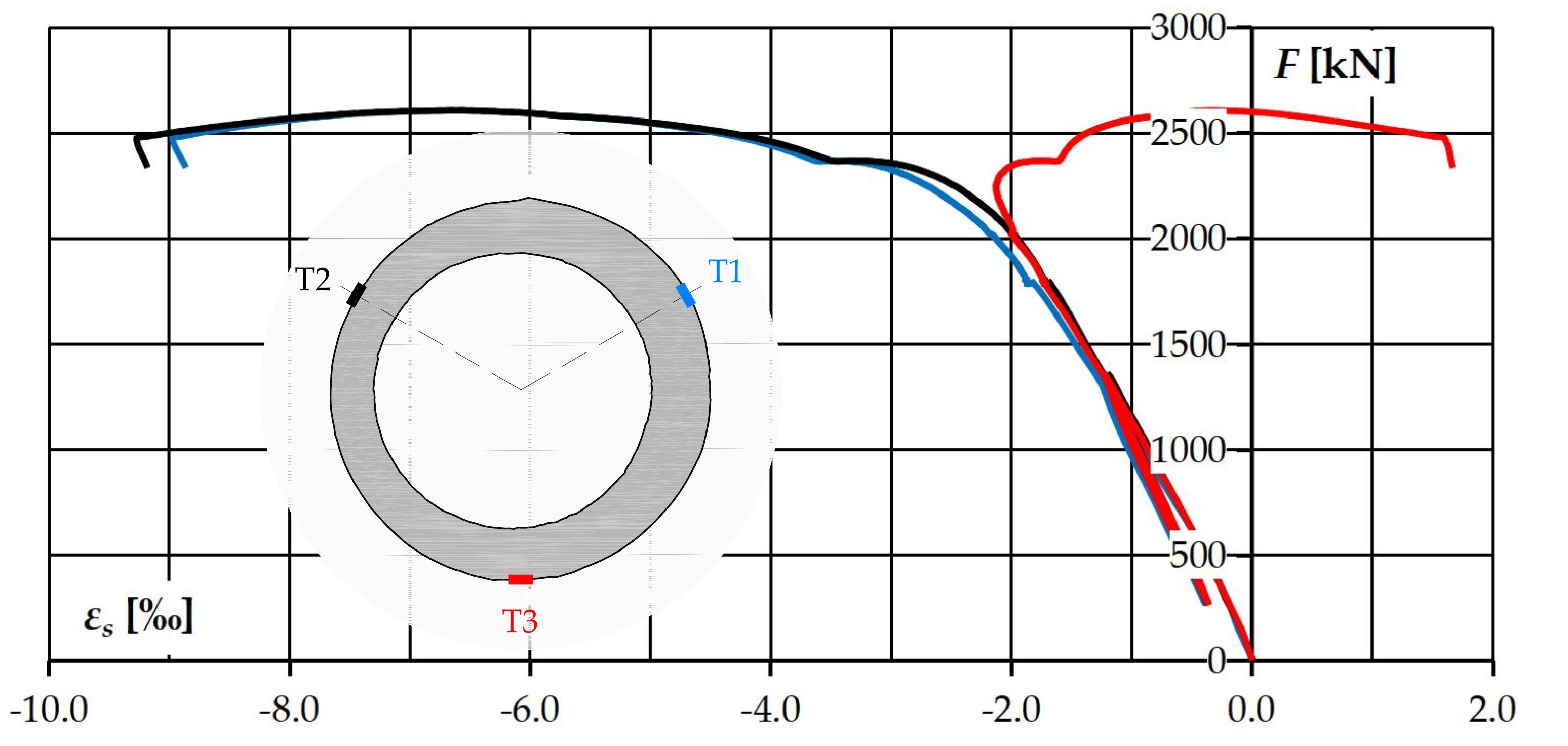 Infrastructures 05 00071 g008
