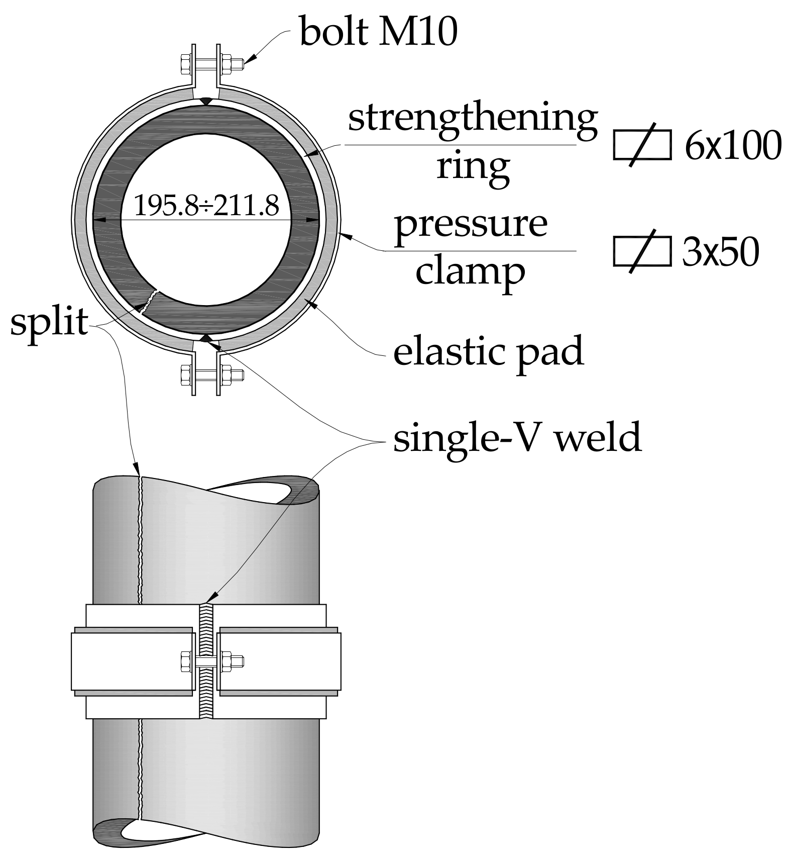 Infrastructures 05 00071 g017