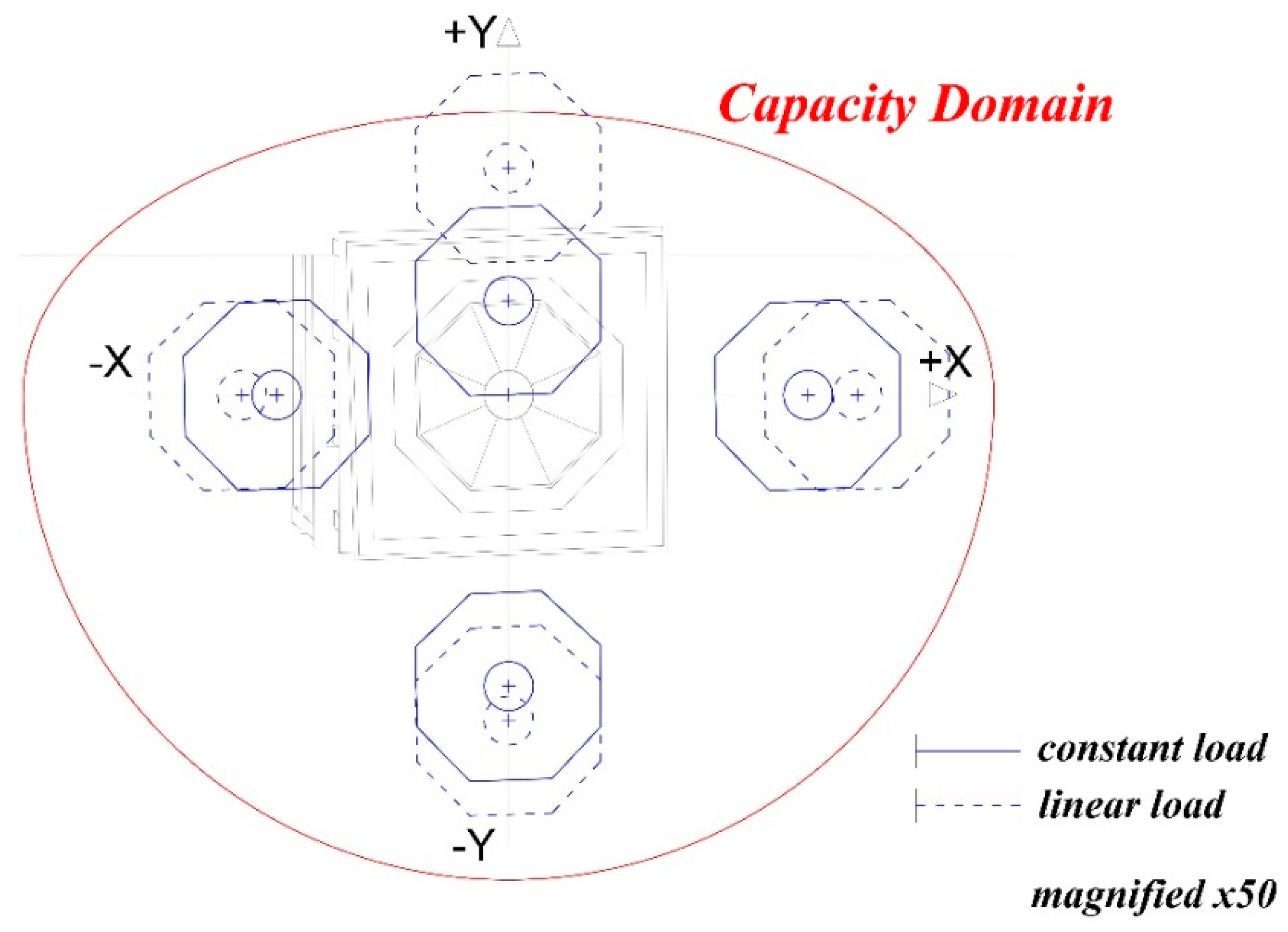 Infrastructures 05 00072 g011 Infrastructures 05 00072 g011