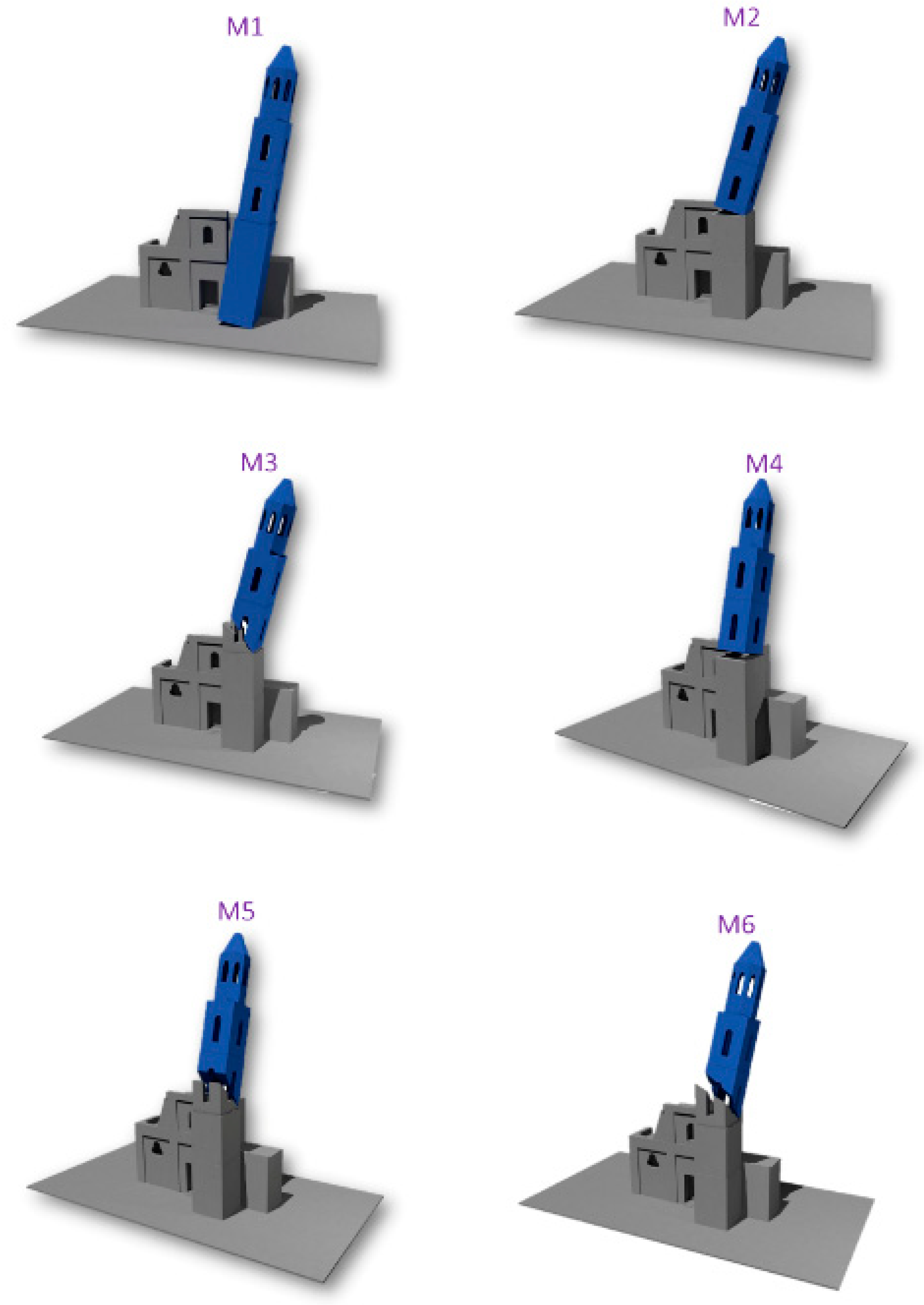 Infrastructures 05 00072 g012 Infrastructures 05 00072 g012