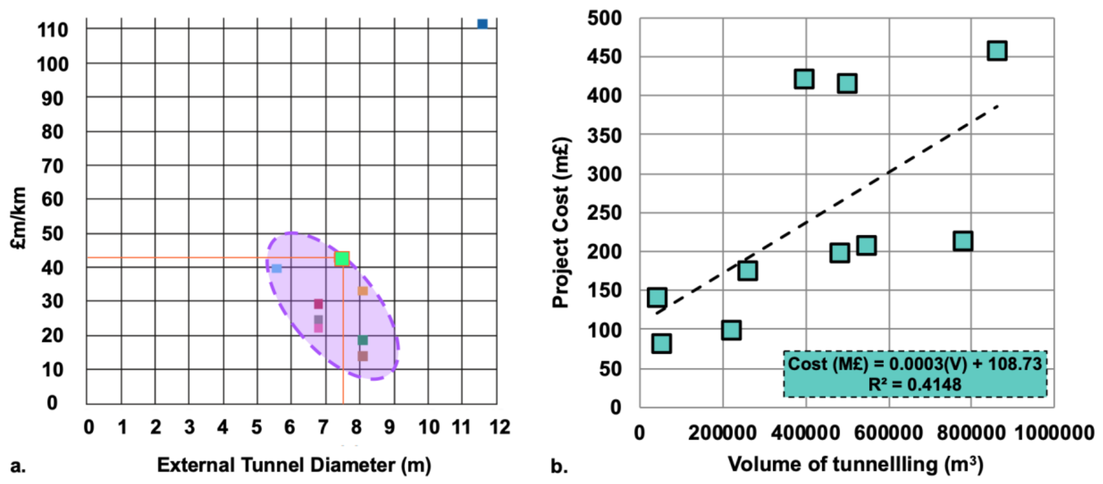 Infrastructures 05 00073 g006