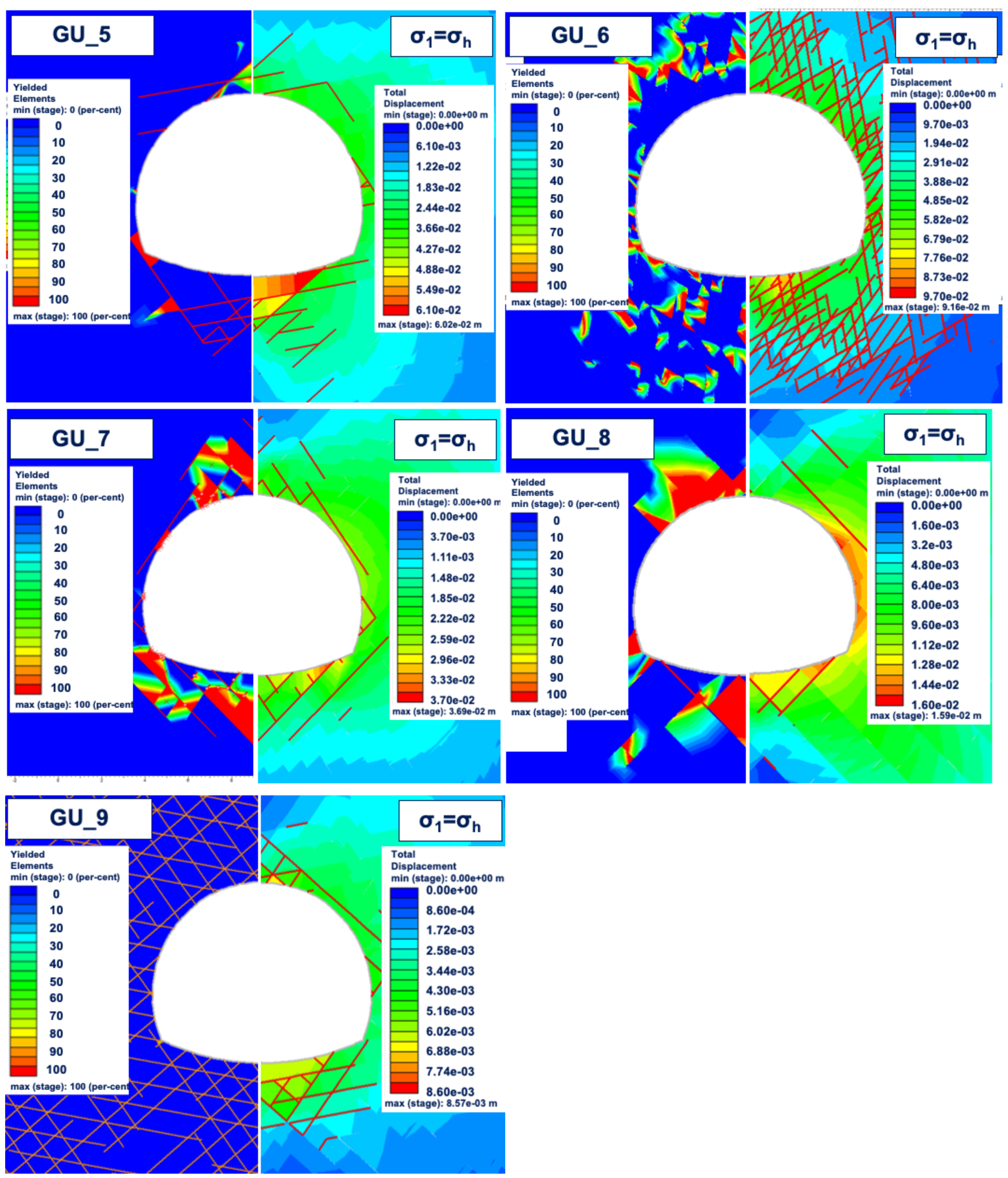 Infrastructures 05 00073 g015