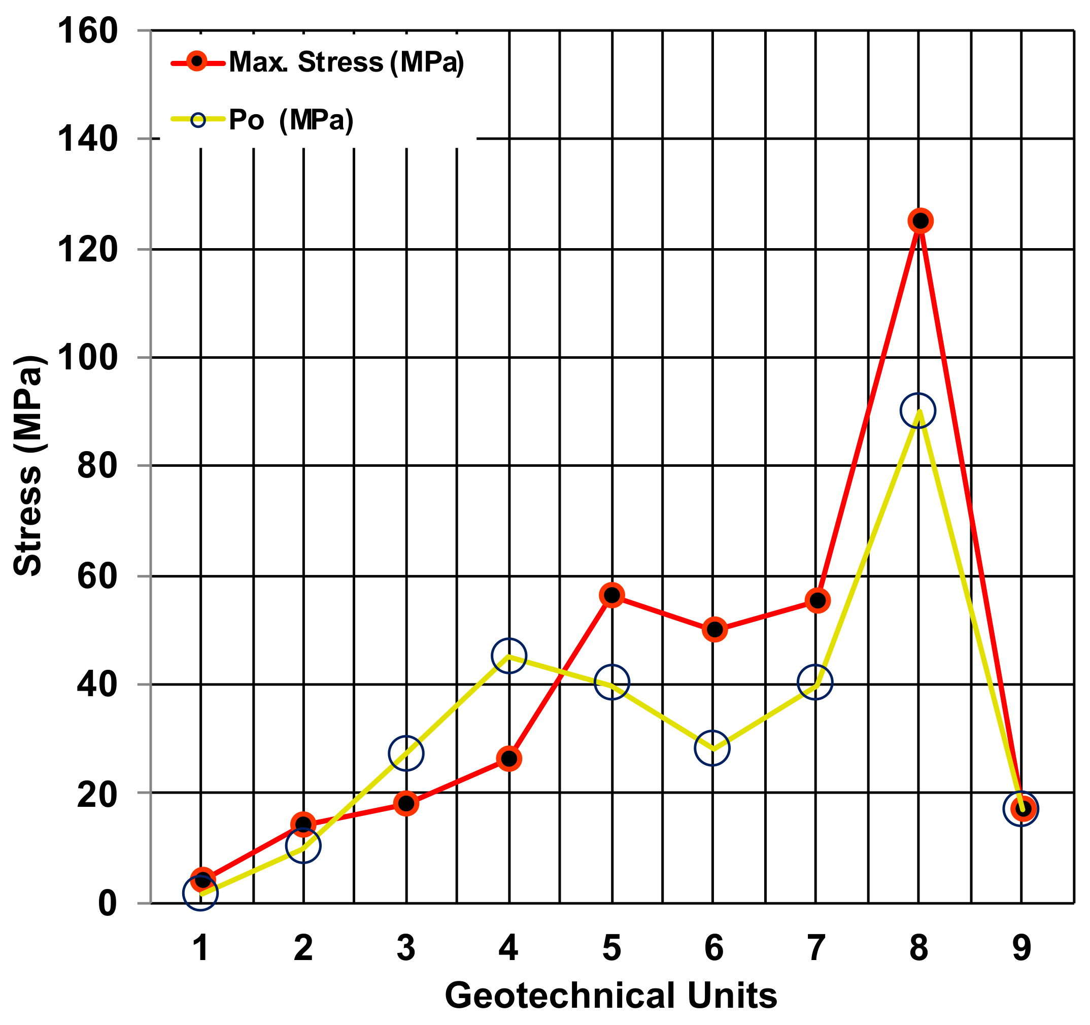 Infrastructures 05 00073 g018