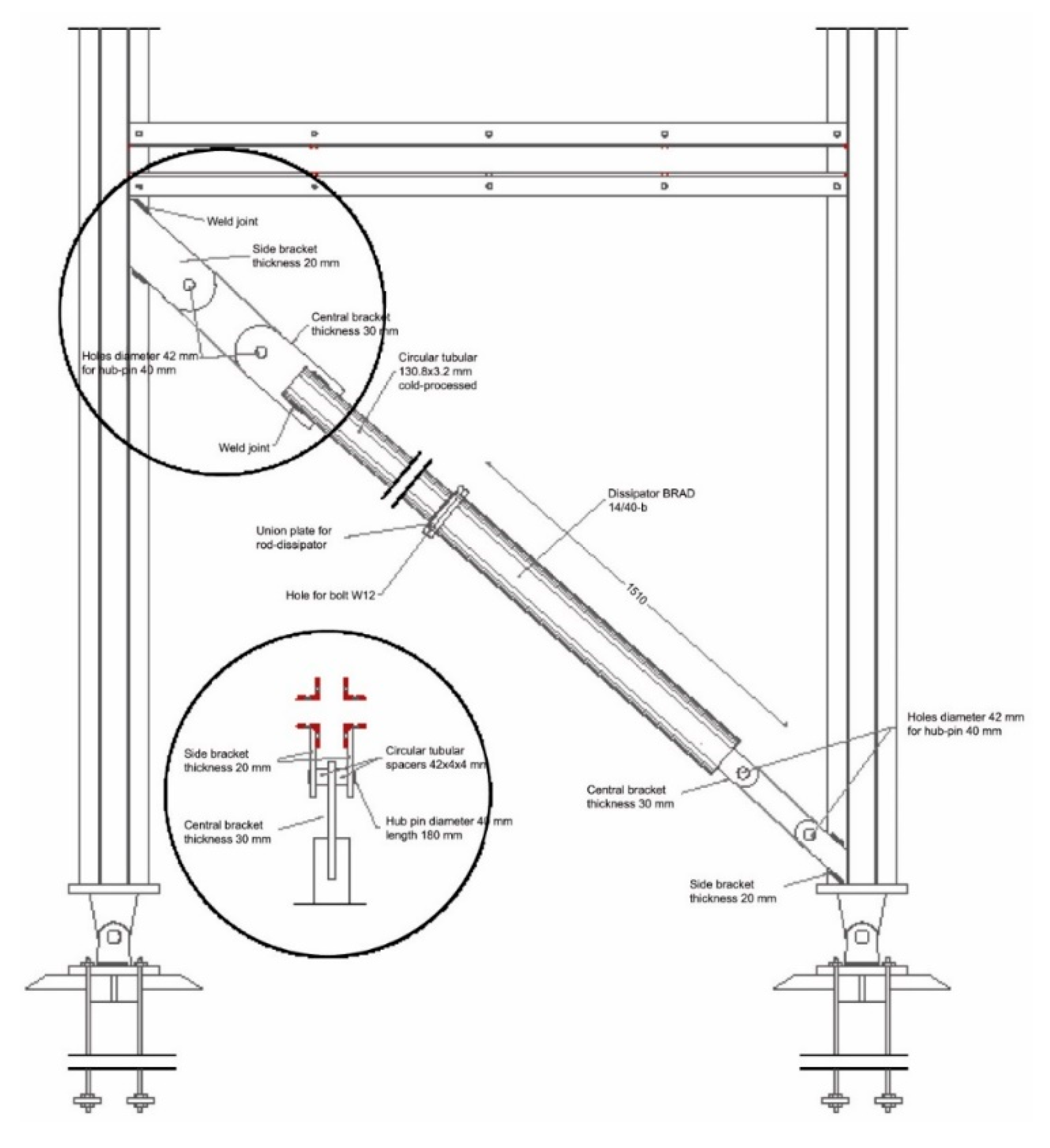 Infrastructures 05 00074 g004