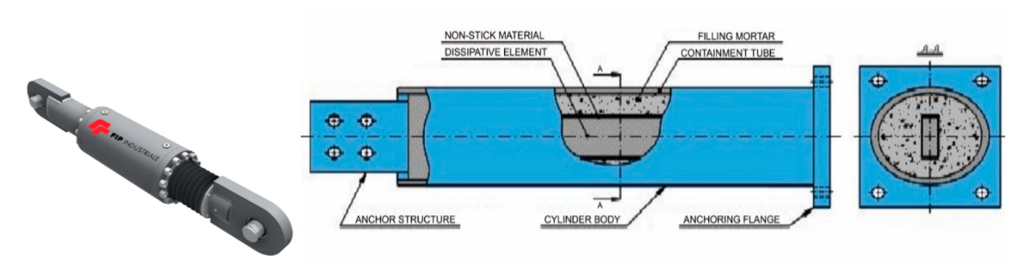 Infrastructures 05 00074 g005