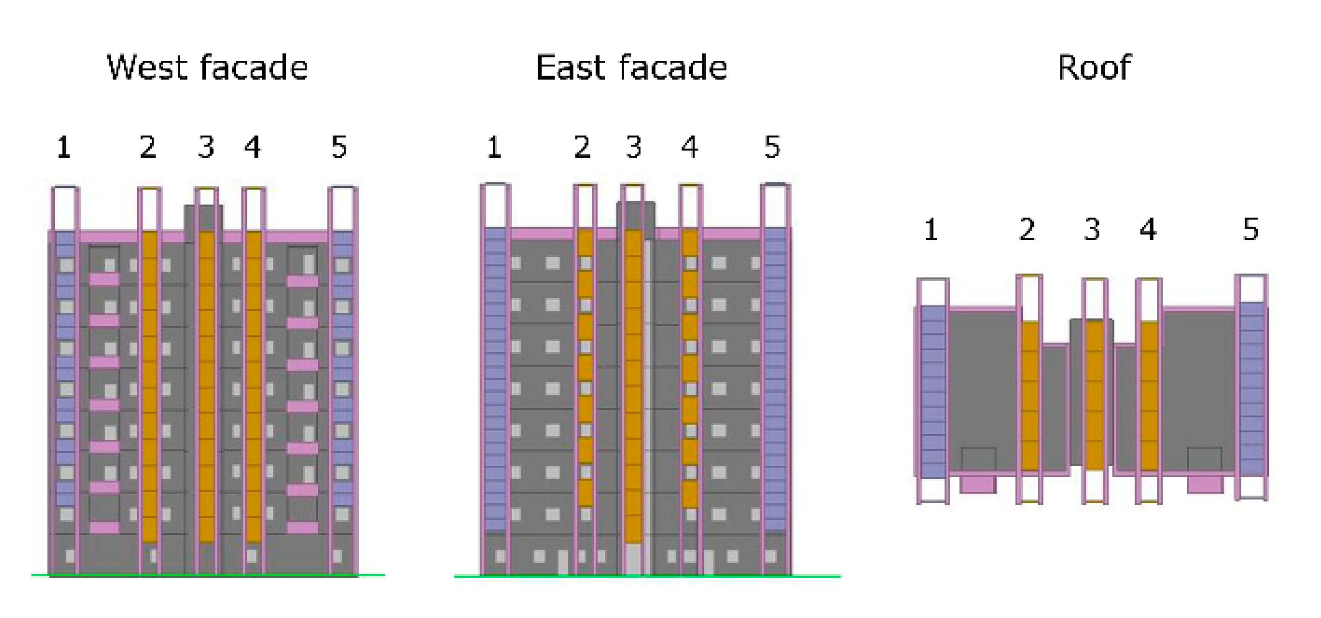Infrastructures 05 00074 g009
