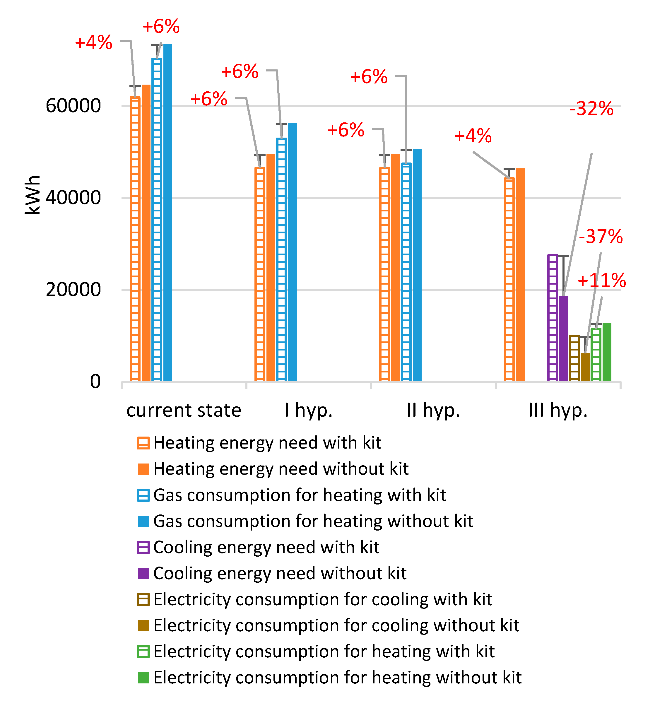 Infrastructures 05 00074 g010