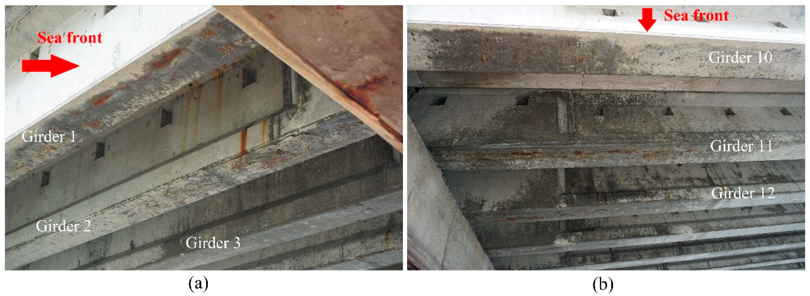 Infrastructures 05 00076 g004