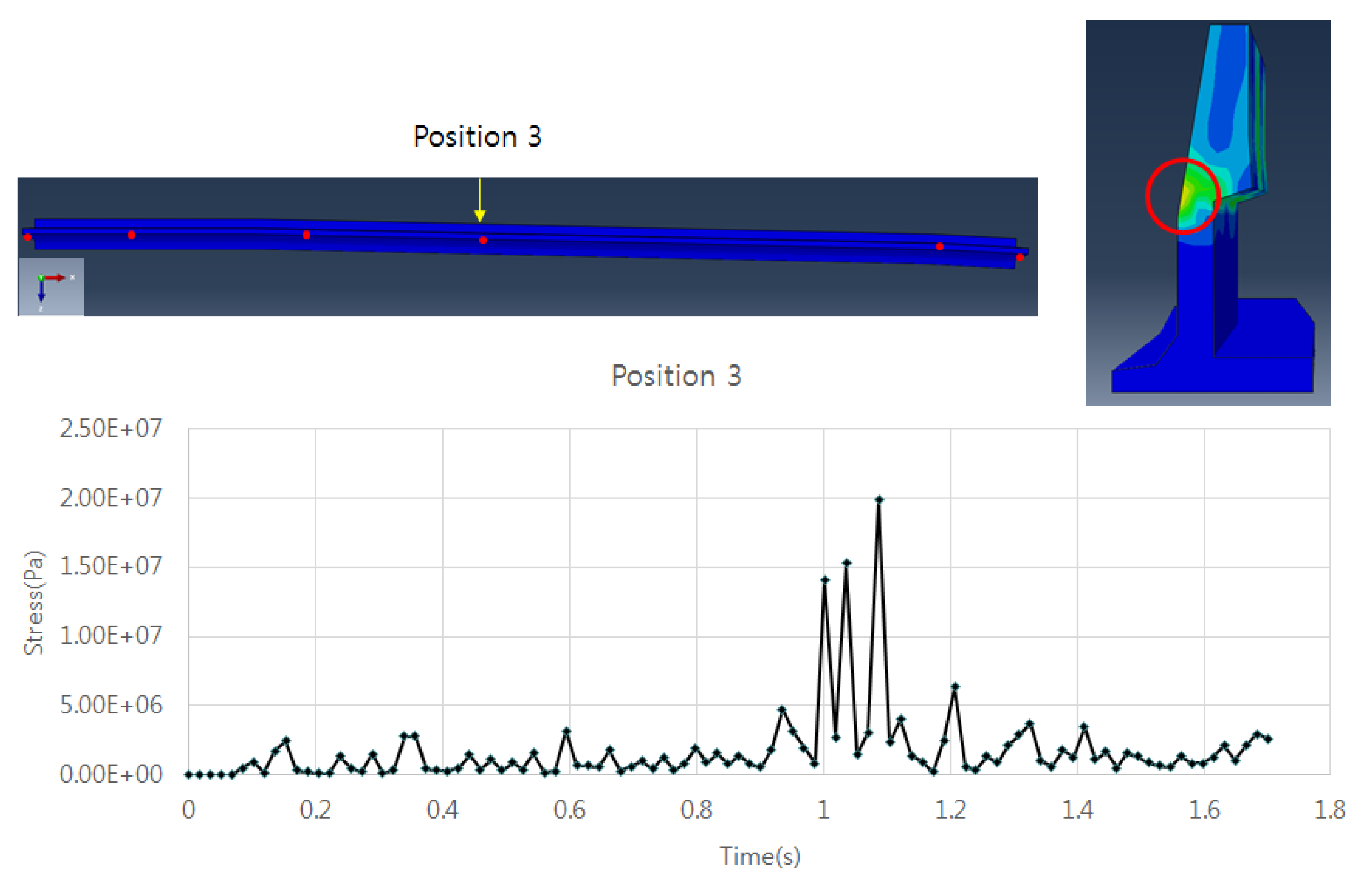 Infrastructures 05 00080 g006