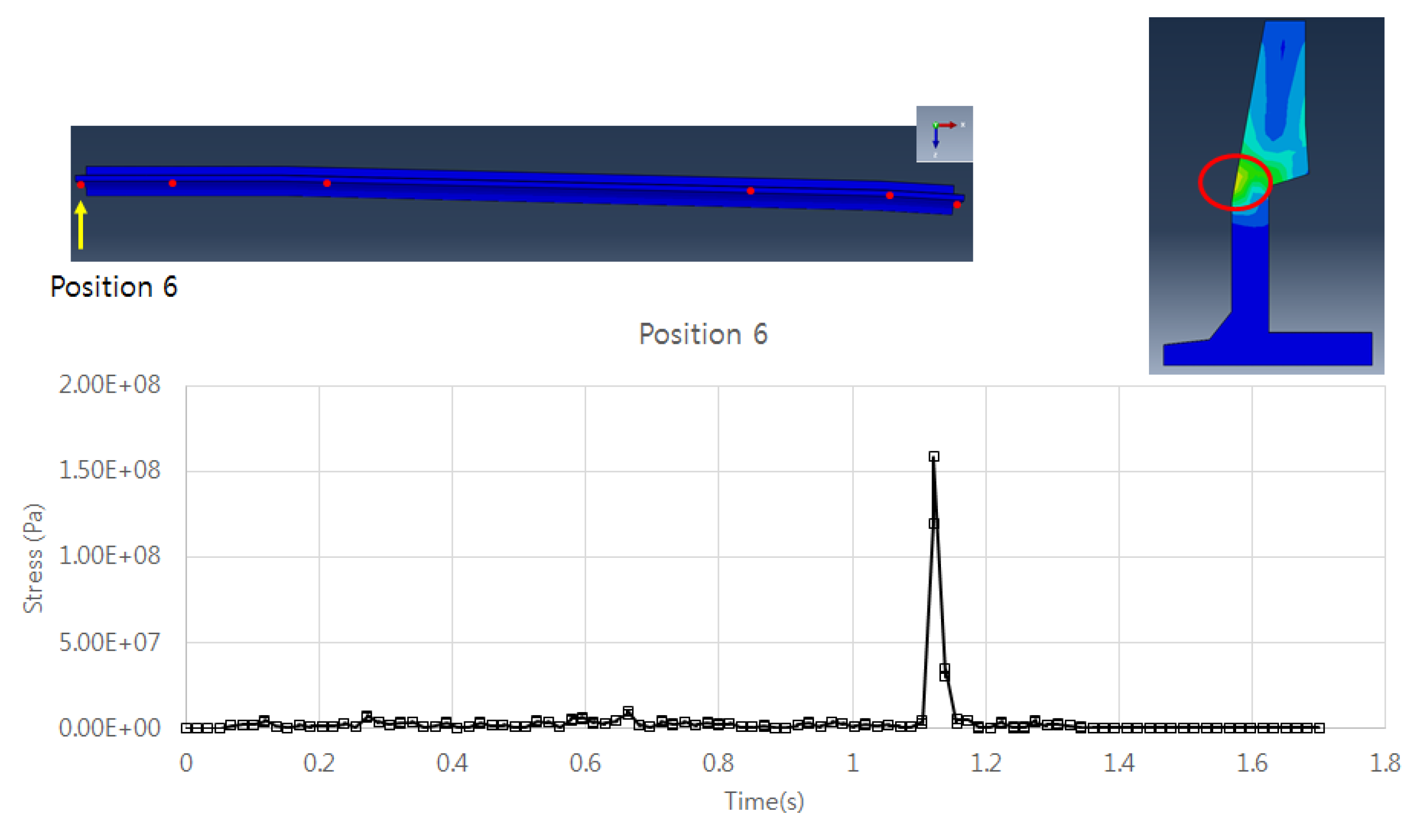 Infrastructures 05 00080 g007