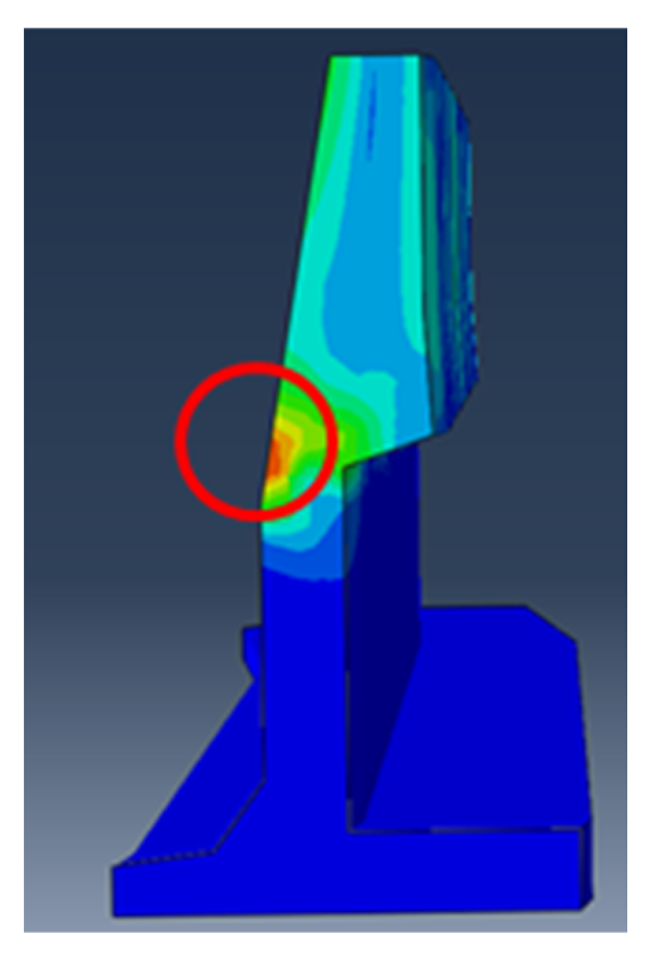 Infrastructures 05 00080 g008