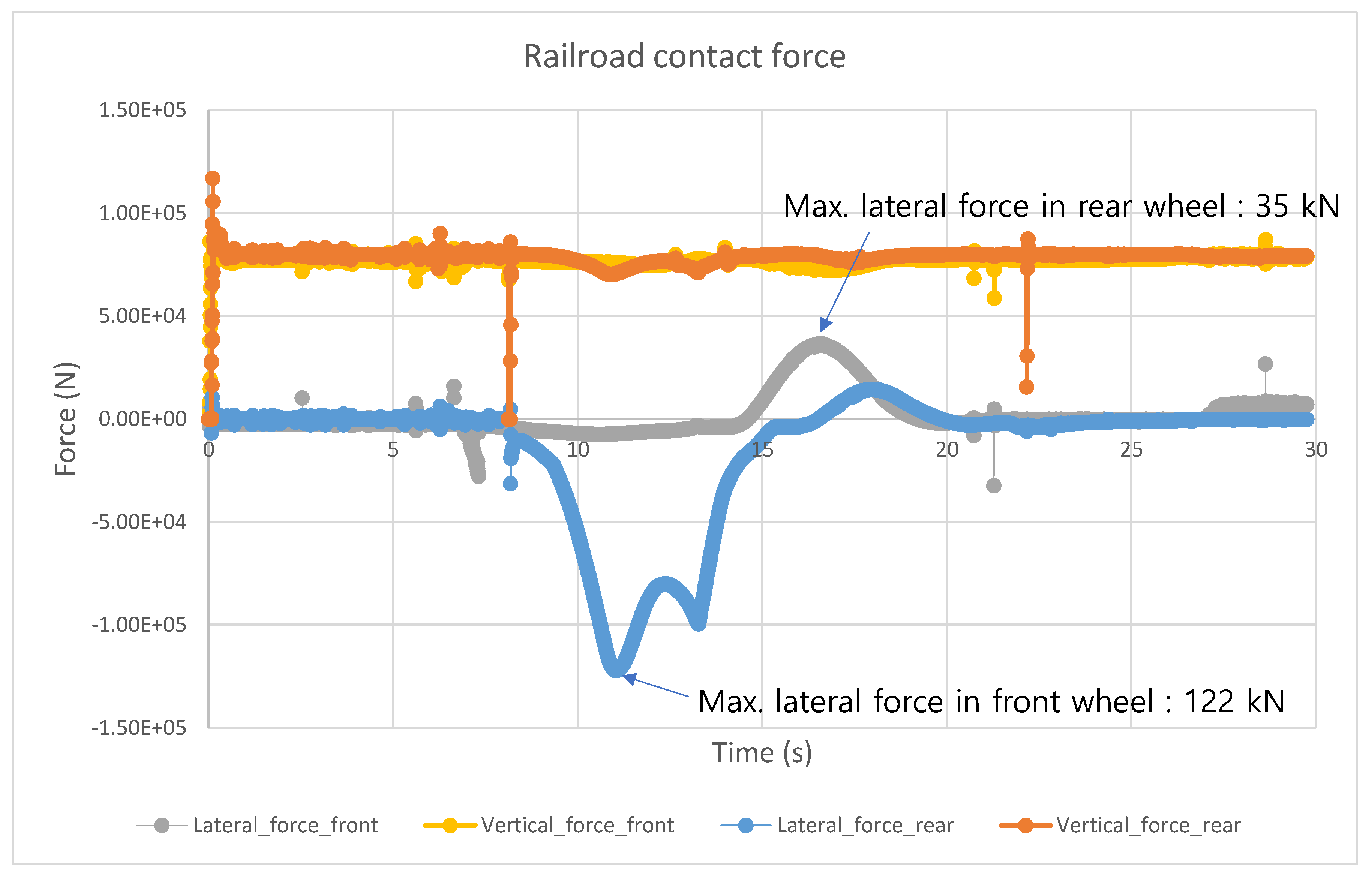 Infrastructures 05 00080 g012