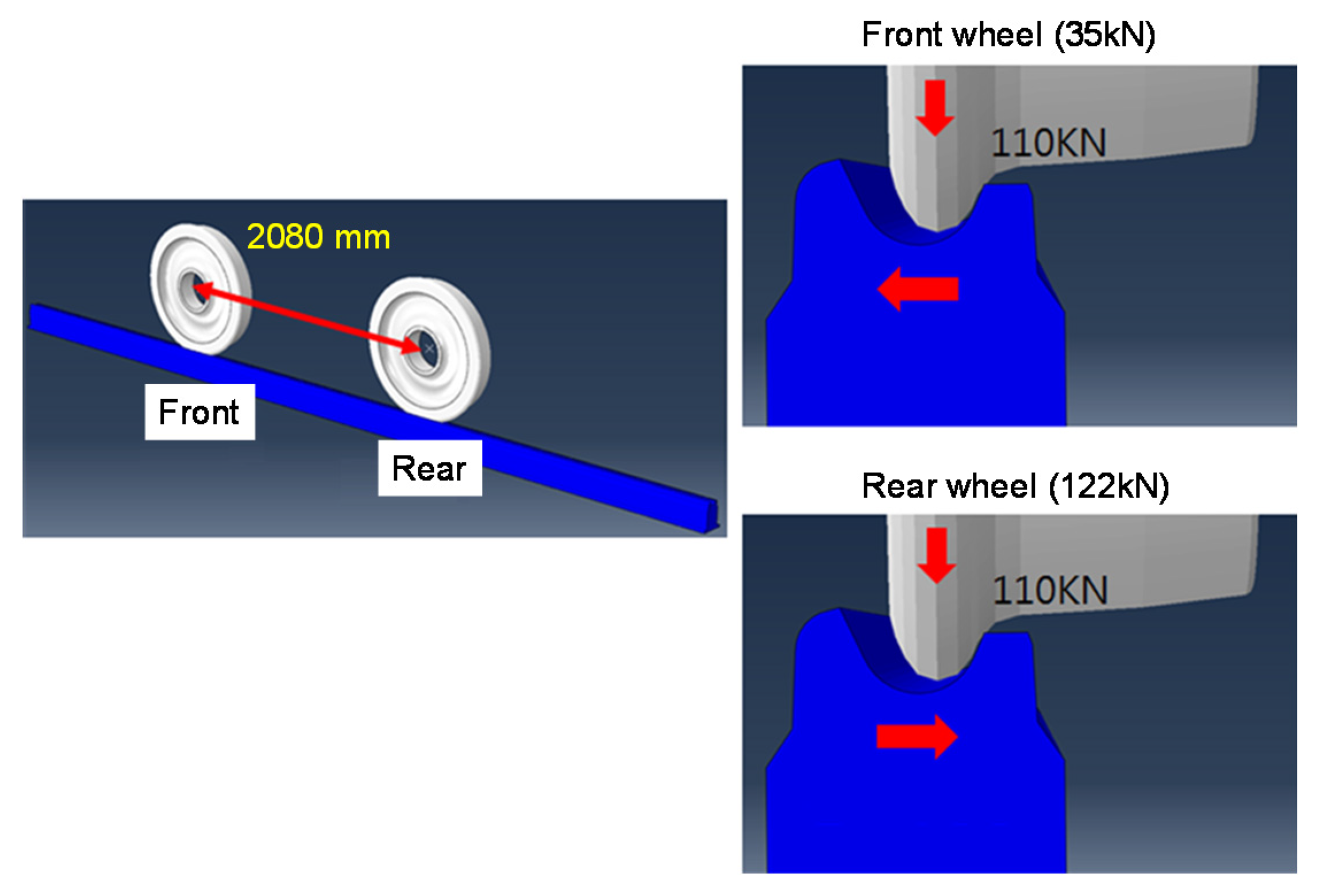 Infrastructures Free FullText Structural Evaluation of Variable