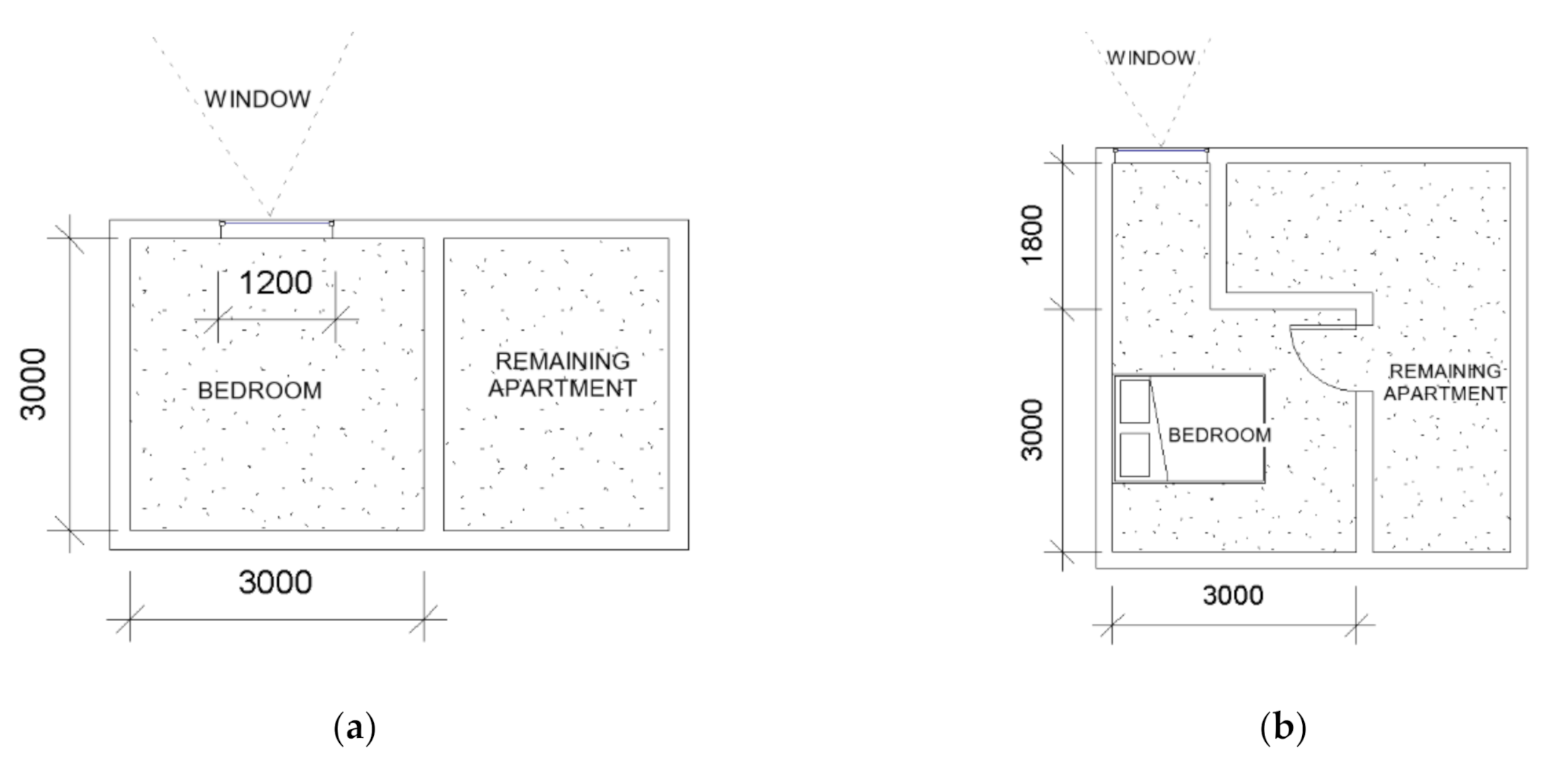 Infrastructures 05 00081 g007