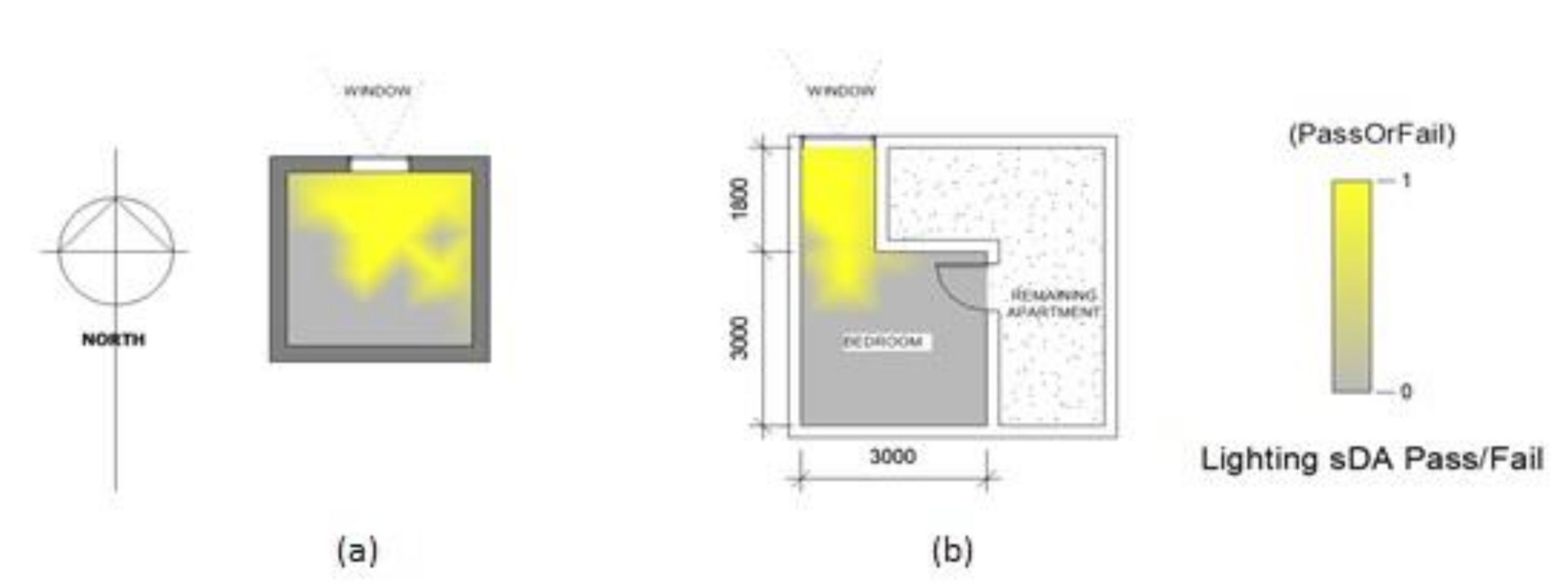 Infrastructures 05 00081 g008