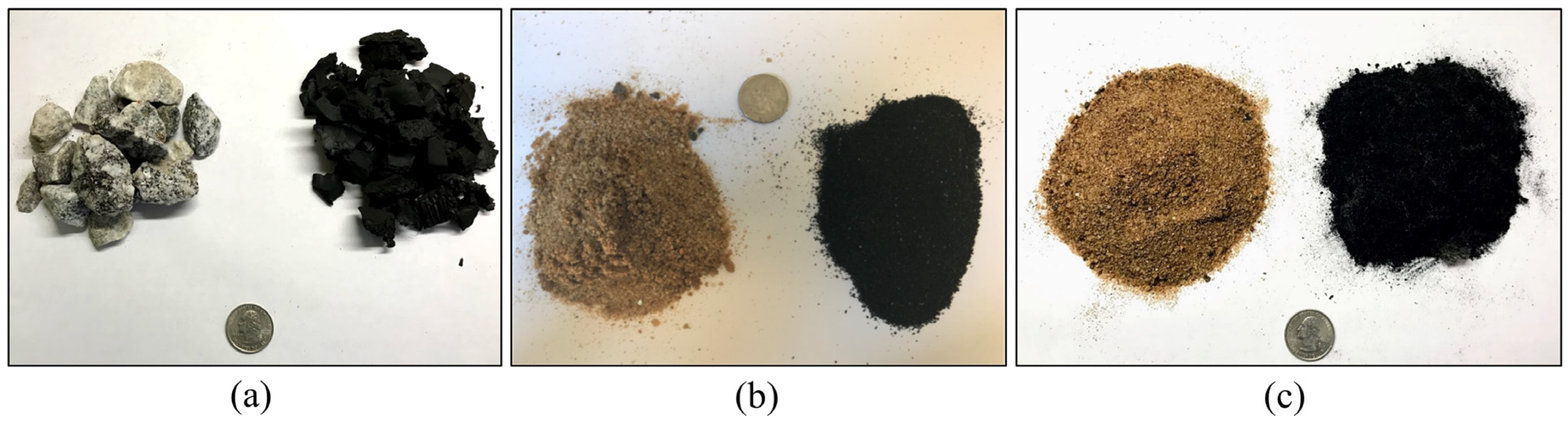 Infrastructures 05 00082 g001a Infrastructures 05 00082 g001a