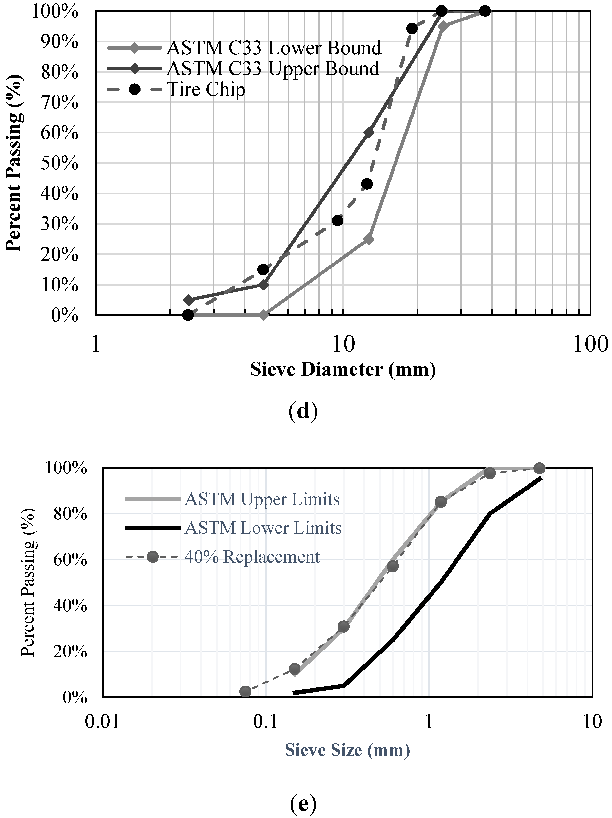 Infrastructures 05 00082 g001b Infrastructures 05 00082 g001b
