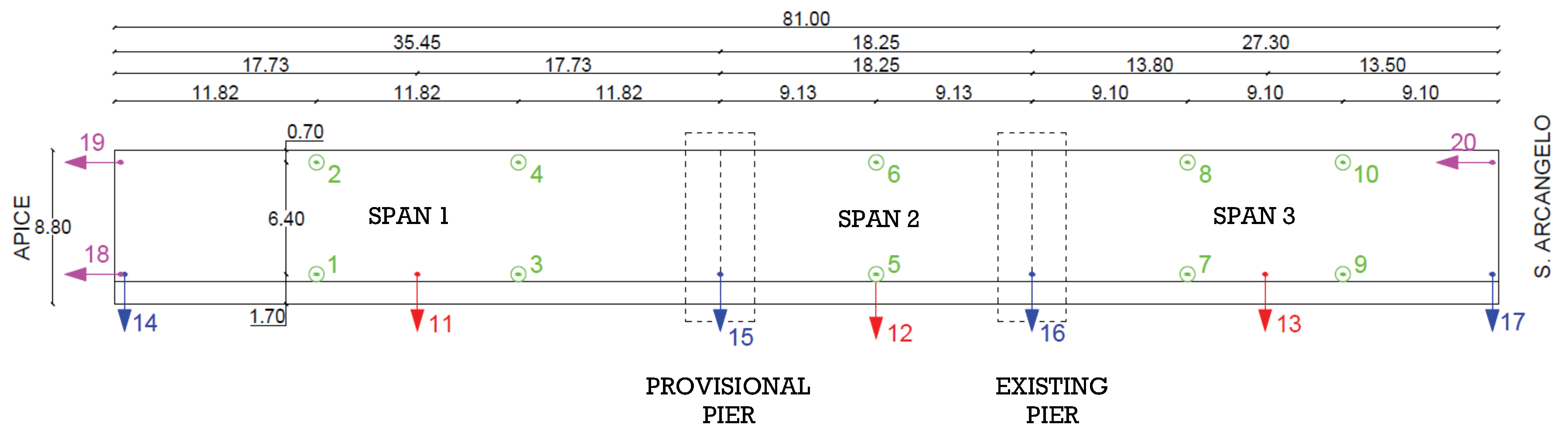 Infrastructures 05 00086 g004 Infrastructures 05 00086 g004